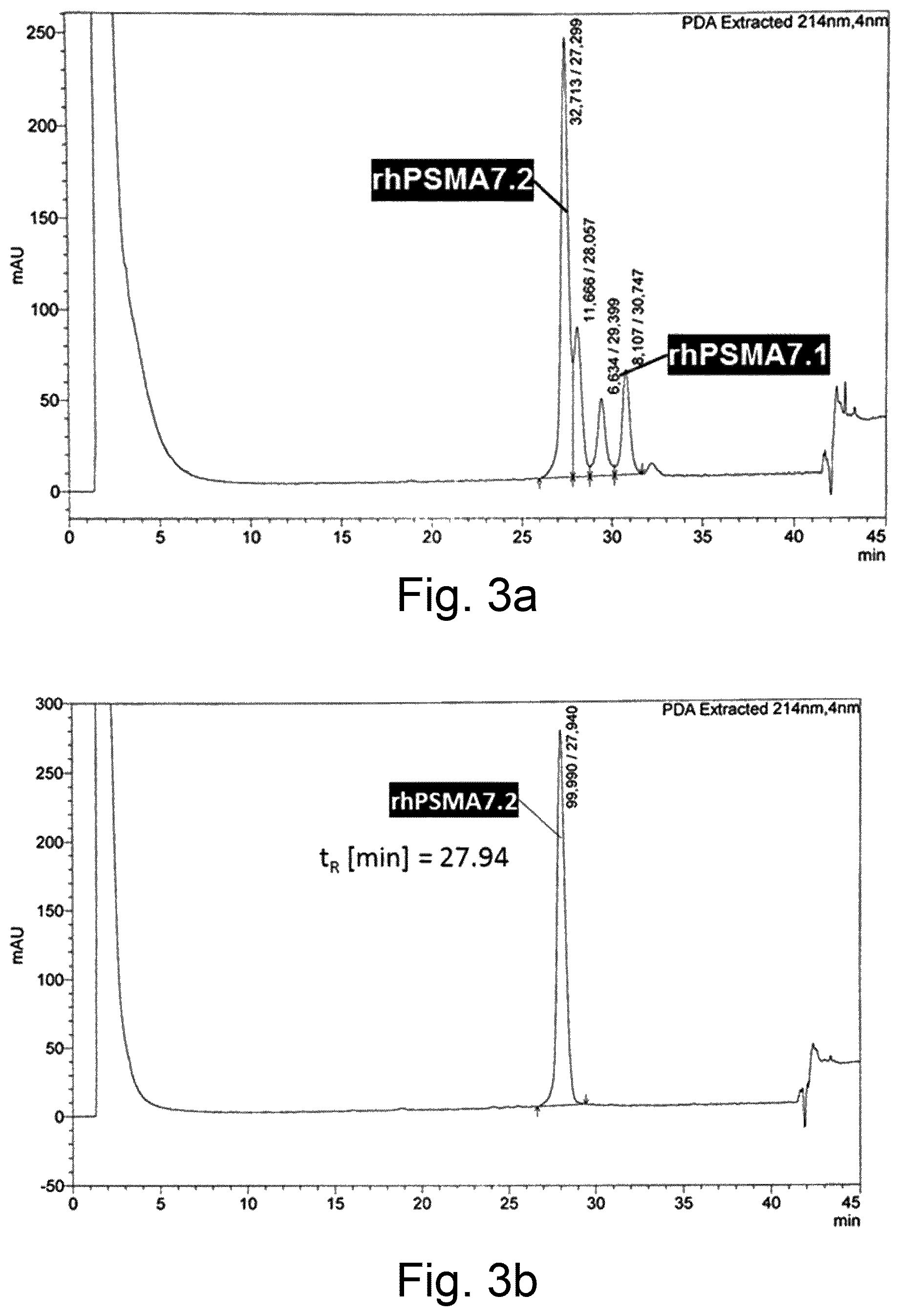 Patent US12377176 Figure 3 – Cancer diagnostic imaging agents