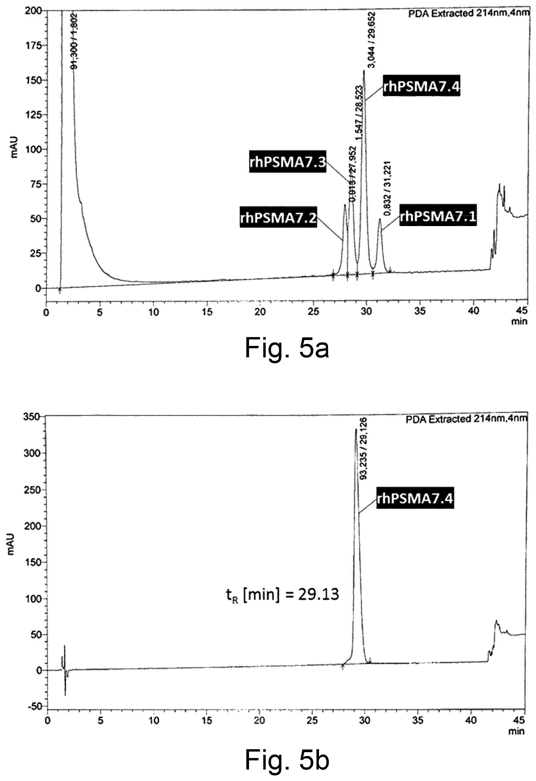 Patent US12377176 Figure 5 – Cancer diagnostic imaging agents