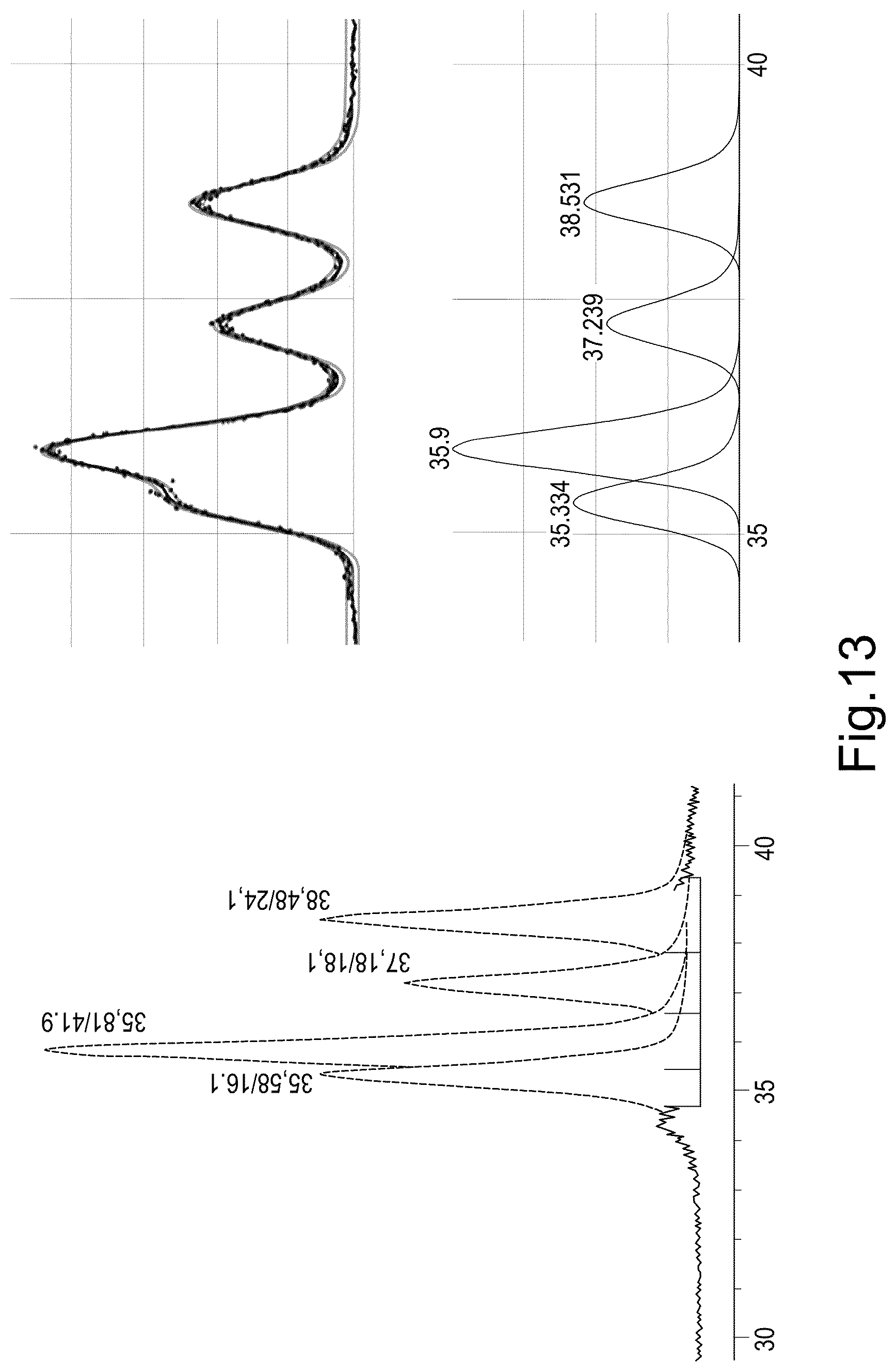 Patent US12377176 Figure 13 – Cancer diagnostic imaging agents