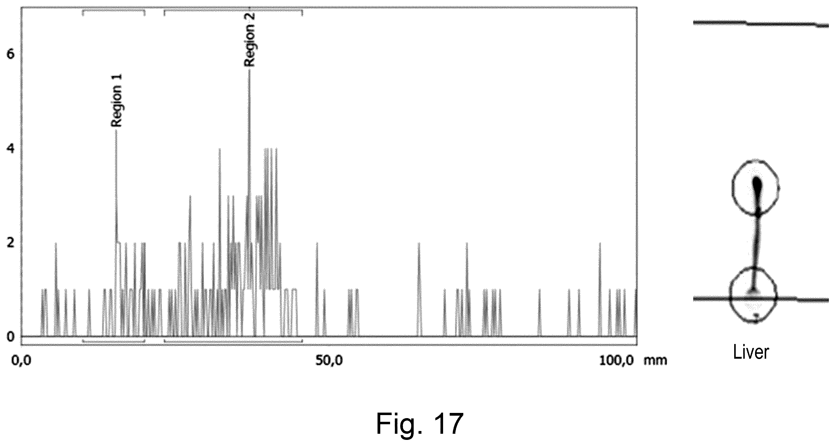 Patent US12377176 Figure 18 – Cancer diagnostic imaging agents