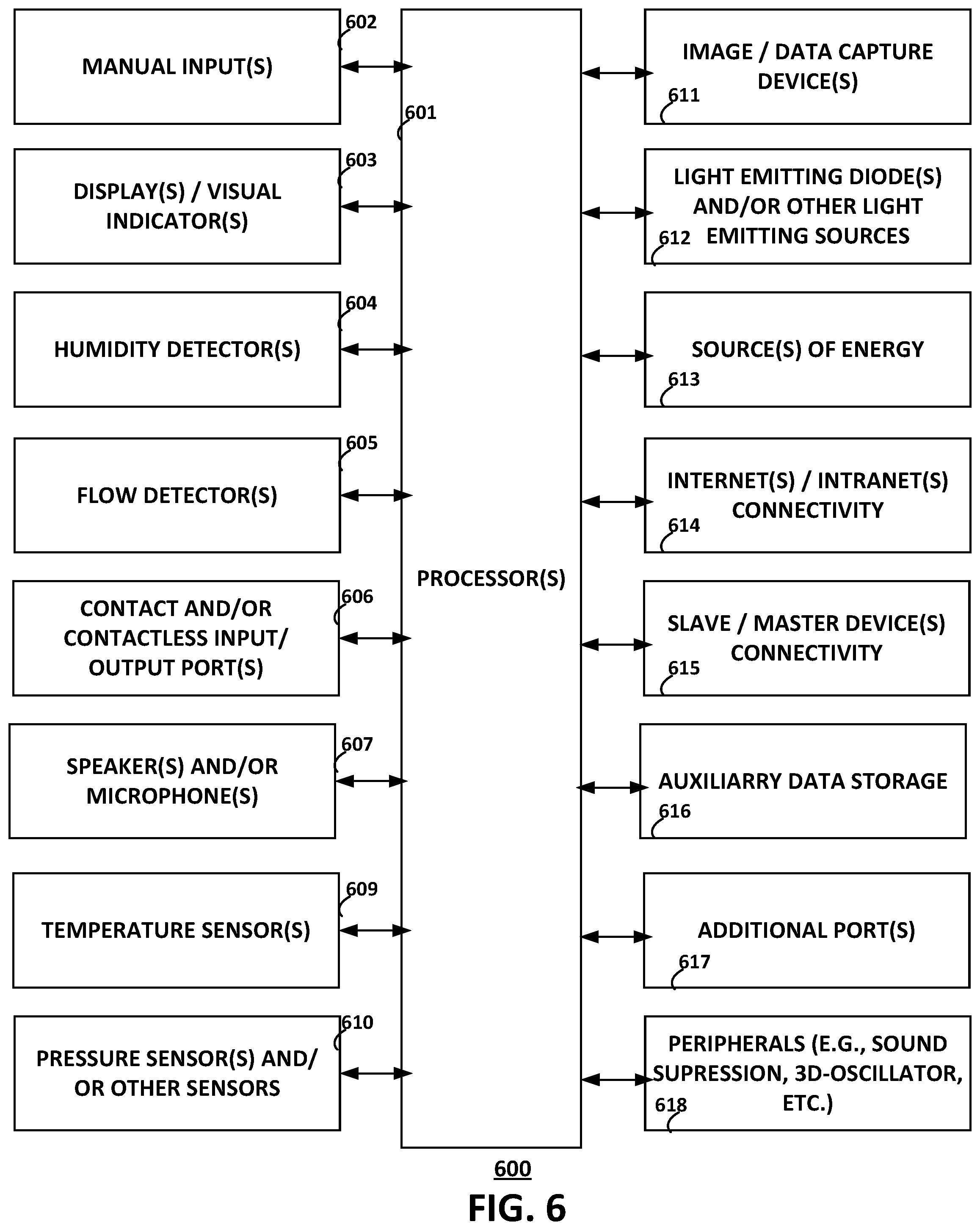 Patent US12377178 Figure 6 – UV-C virus inactivation devices and suppressing sound and operating the same