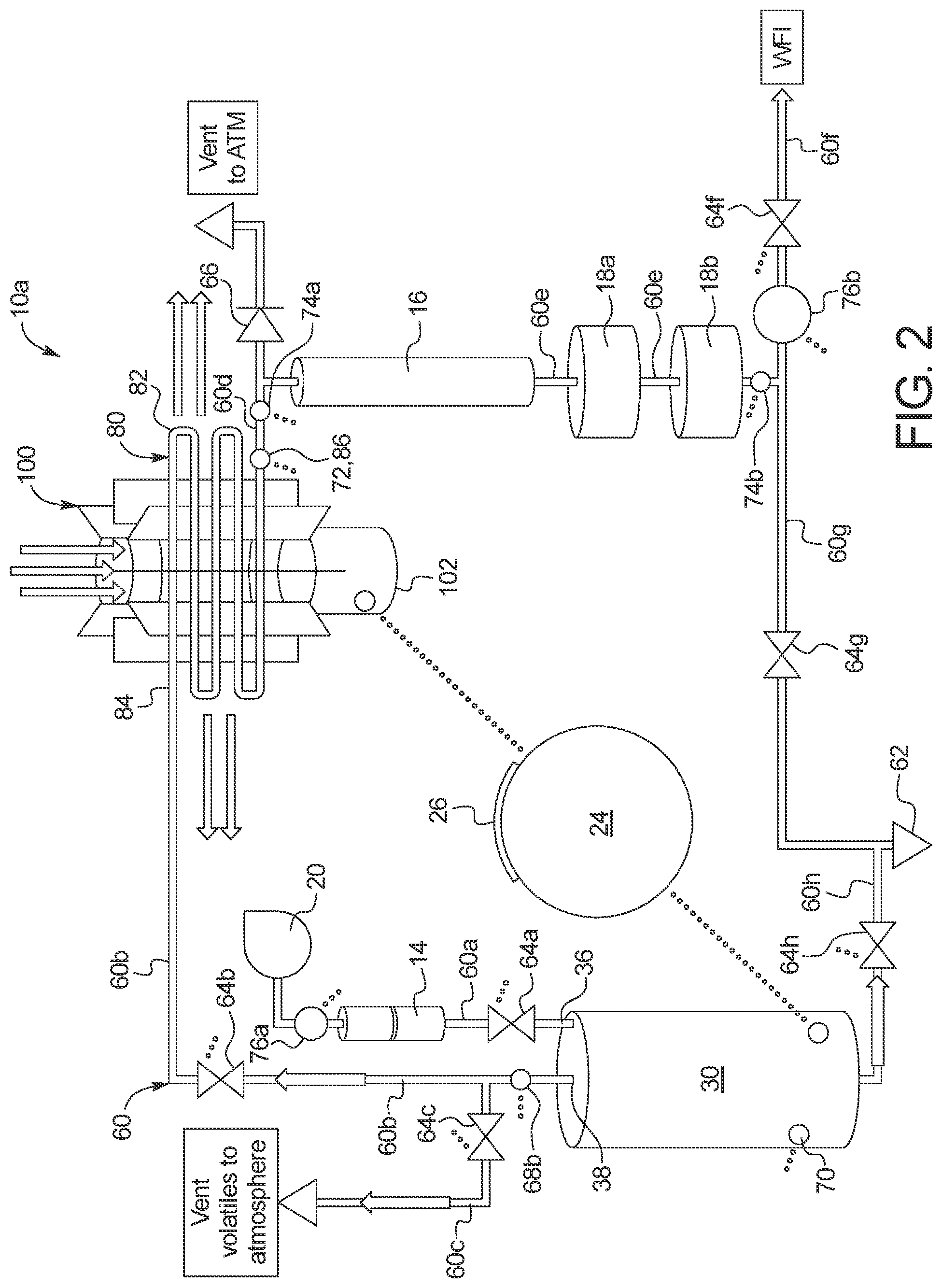 Patent US12377199 Figure 2 – Medical fluid therapy system and method employing distillation