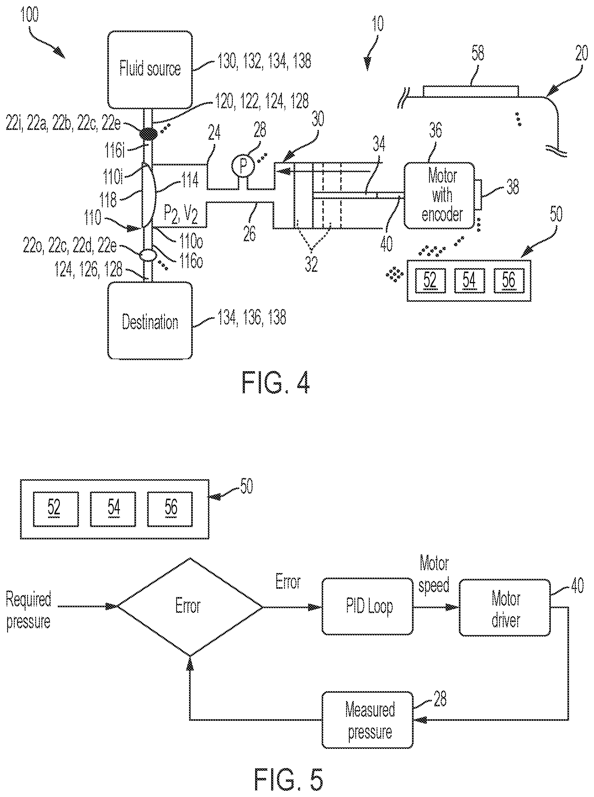 Patent US12377200 Figure 3 – Peritoneal dialysis using pressurized cylinder