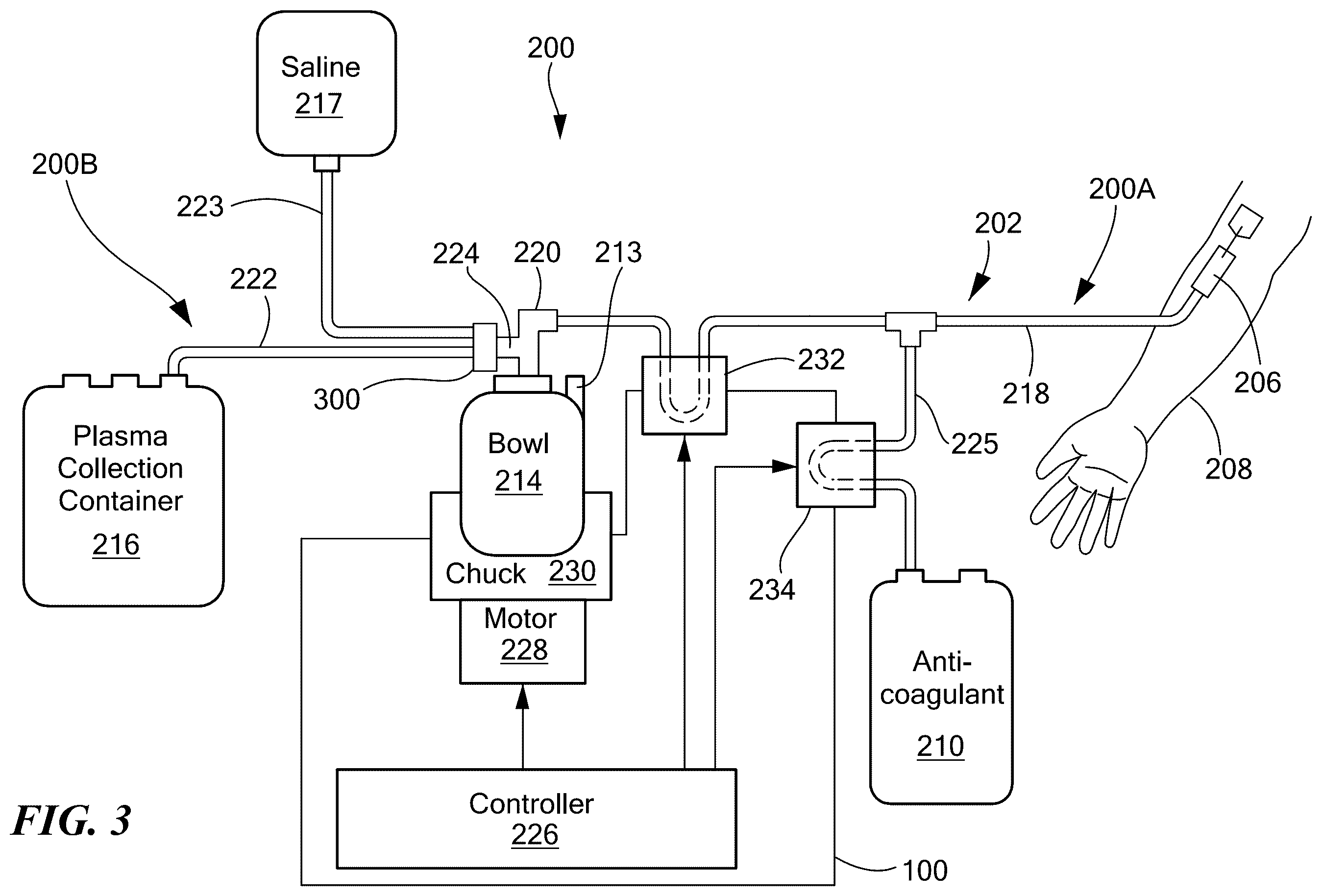 Patent US12377204 Figure 3 – System and method for collecting plasma