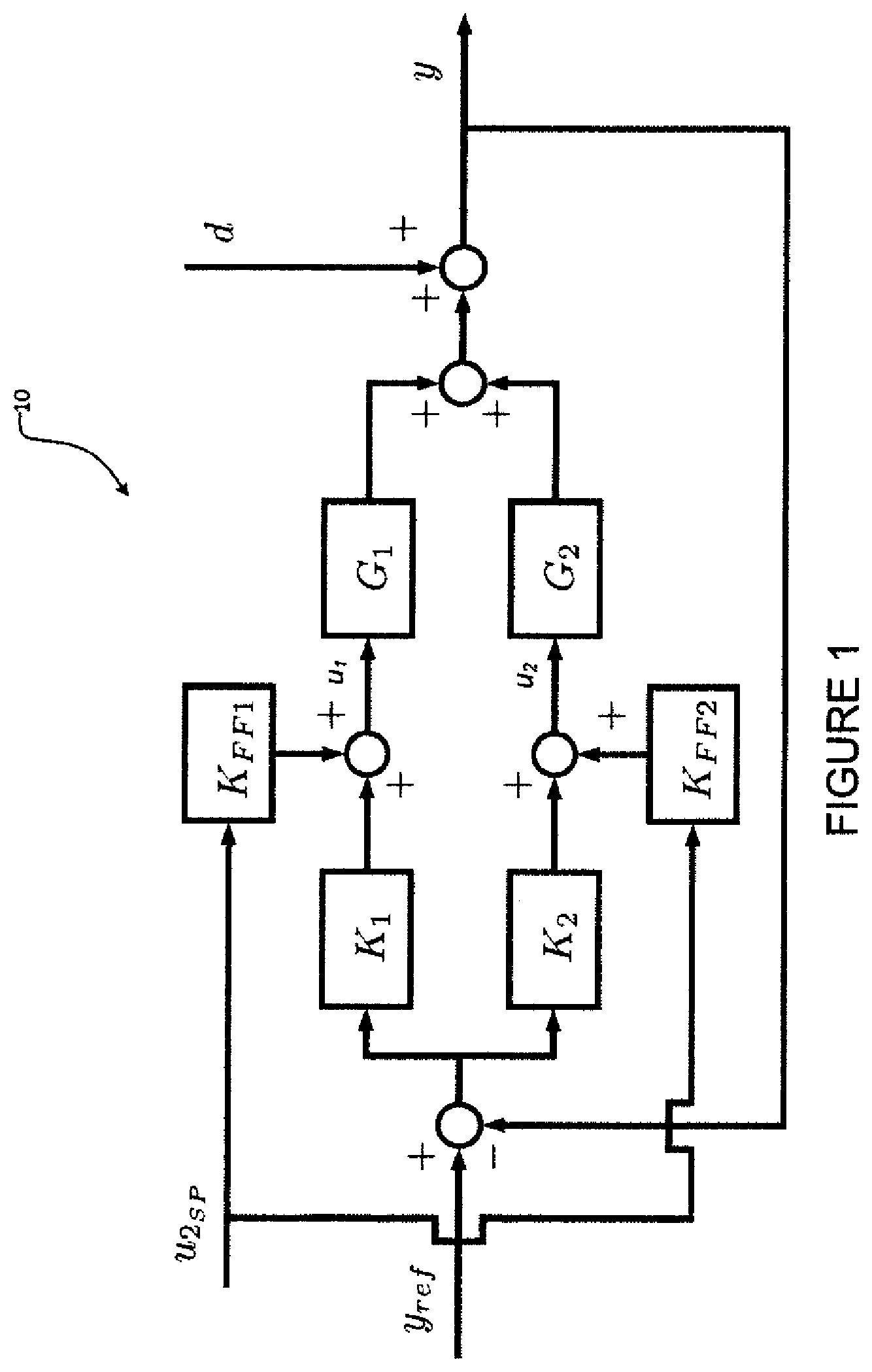 Patent US12377214 Figure 1 – Systems and methods for controlled delivery of analgesic and hypnotic agents