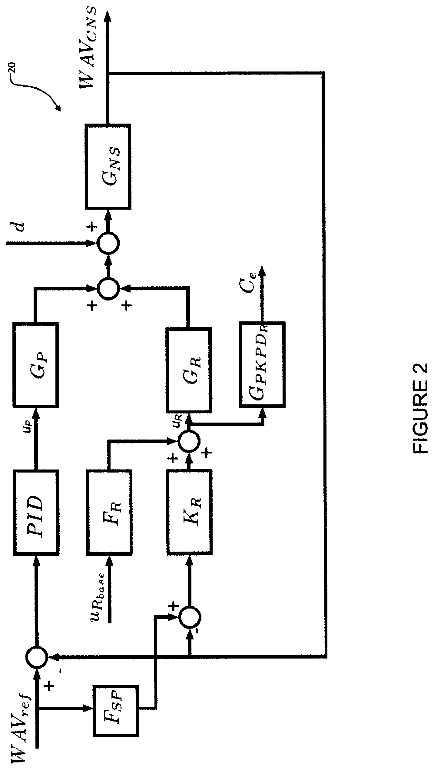 Patent US12377214 Figure 2 – Systems and methods for controlled delivery of analgesic and hypnotic agents