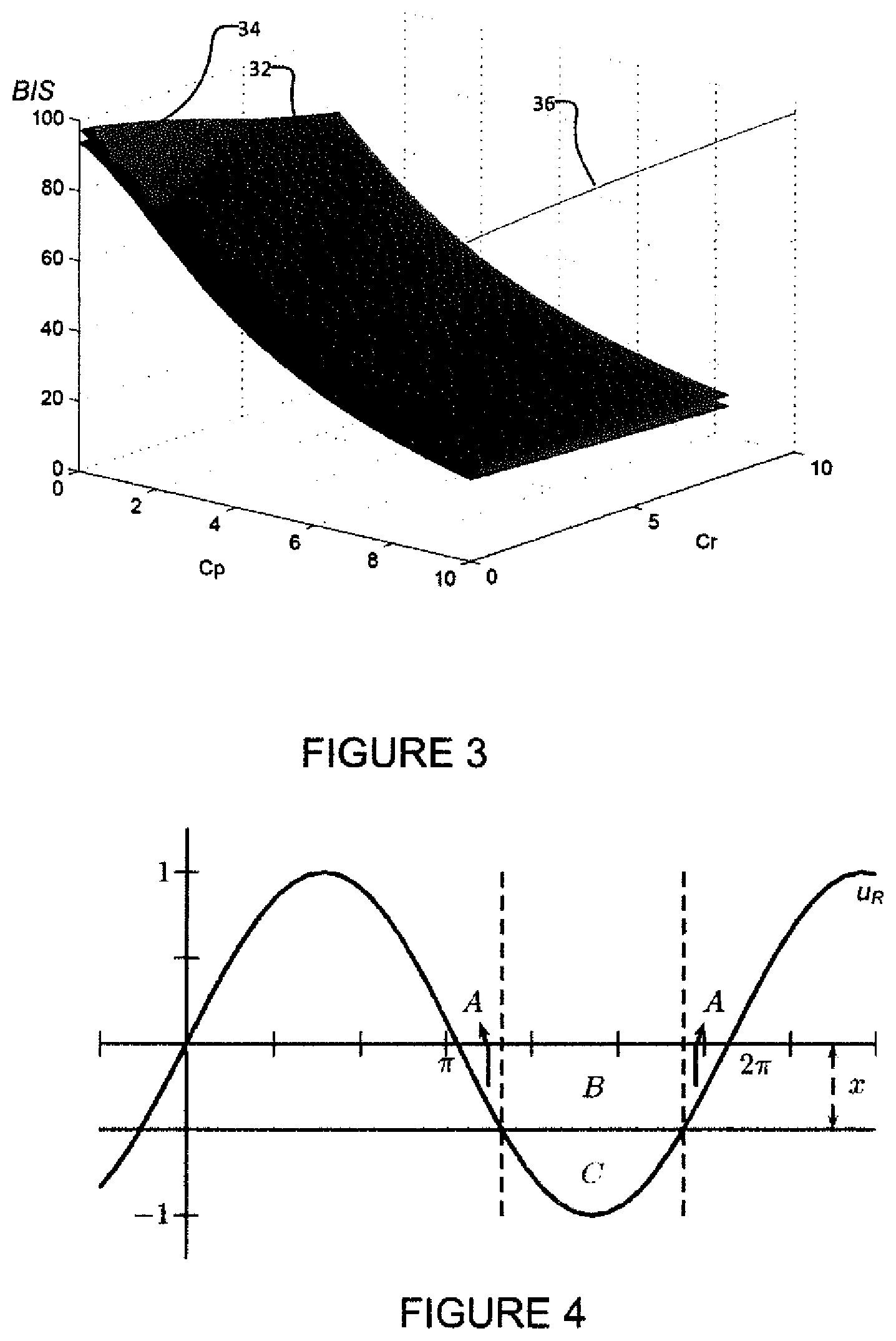 Patent US12377214 Figure 3 – Systems and methods for controlled delivery of analgesic and hypnotic agents