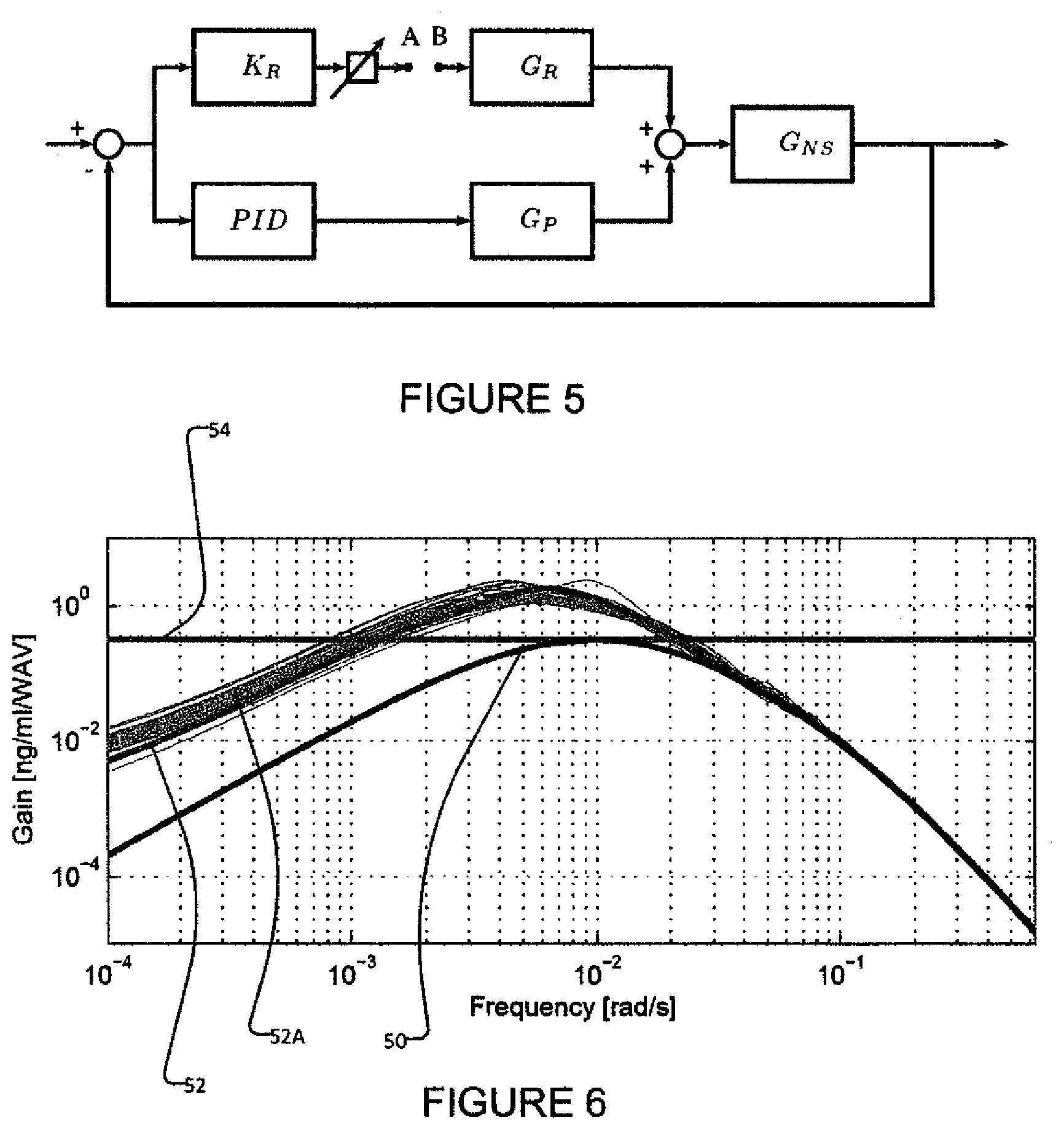 Patent US12377214 Figure 4 – Systems and methods for controlled delivery of analgesic and hypnotic agents