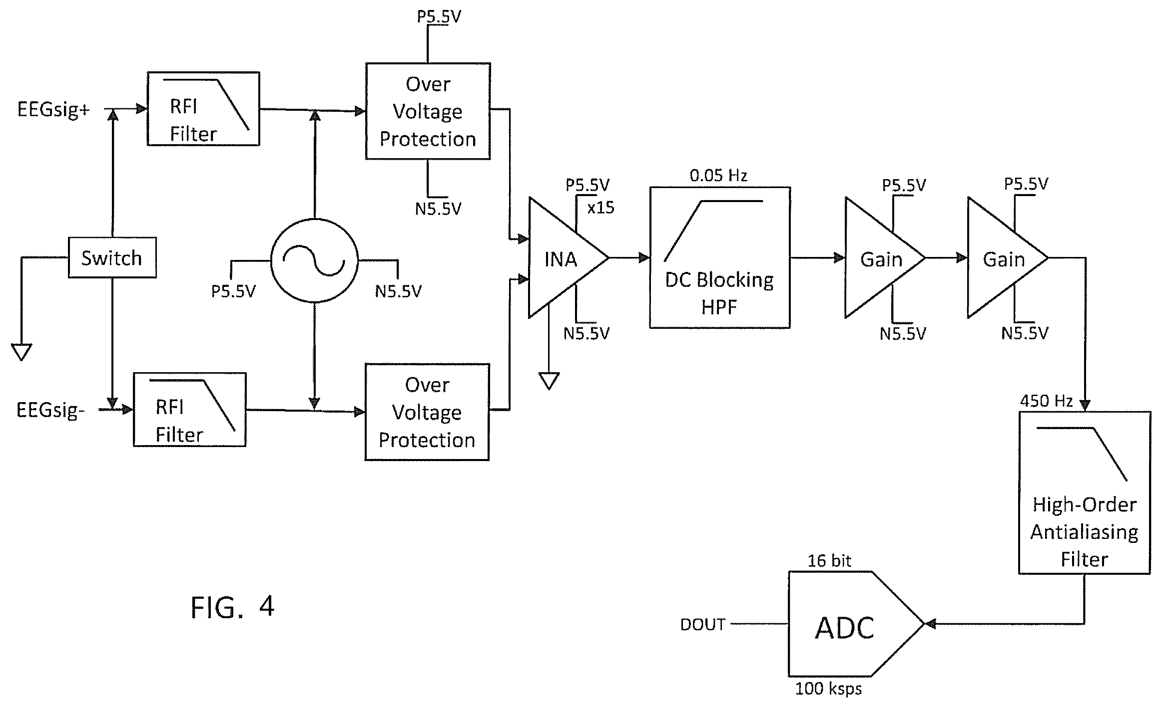 Patent US12377215 Figure 4 – Intelligent pharmaceutical delivery system with automatic shutoff and method of using