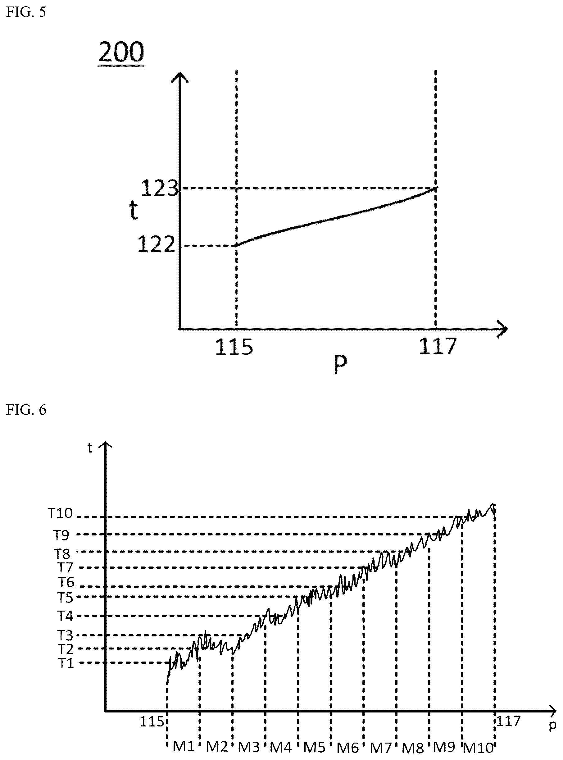 Patent US12377222 Figure 9 – Receptacle for pharmaceutical packaging having a graduated lubricant layer