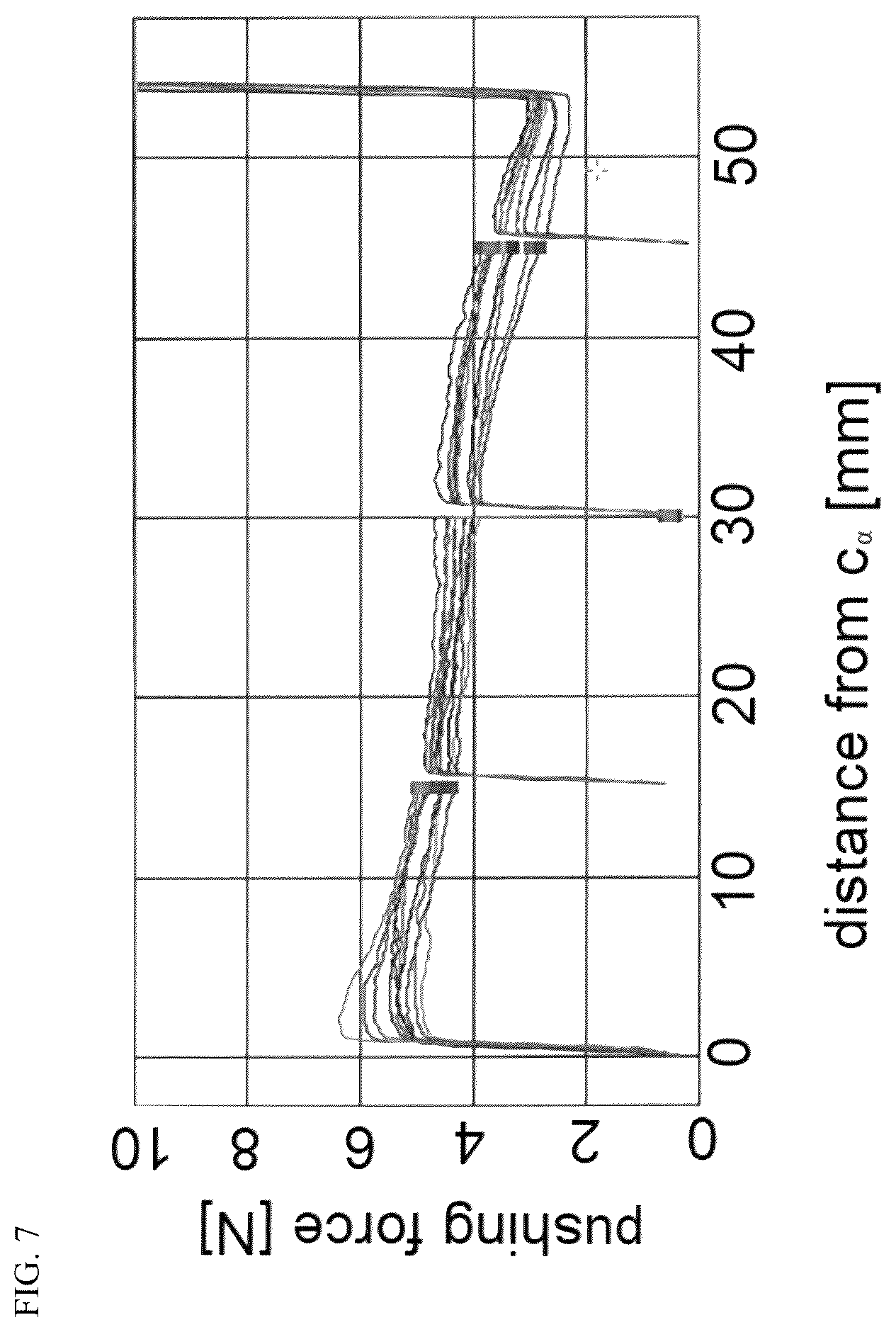 Patent US12377222 Figure 10 – Receptacle for pharmaceutical packaging having a graduated lubricant layer