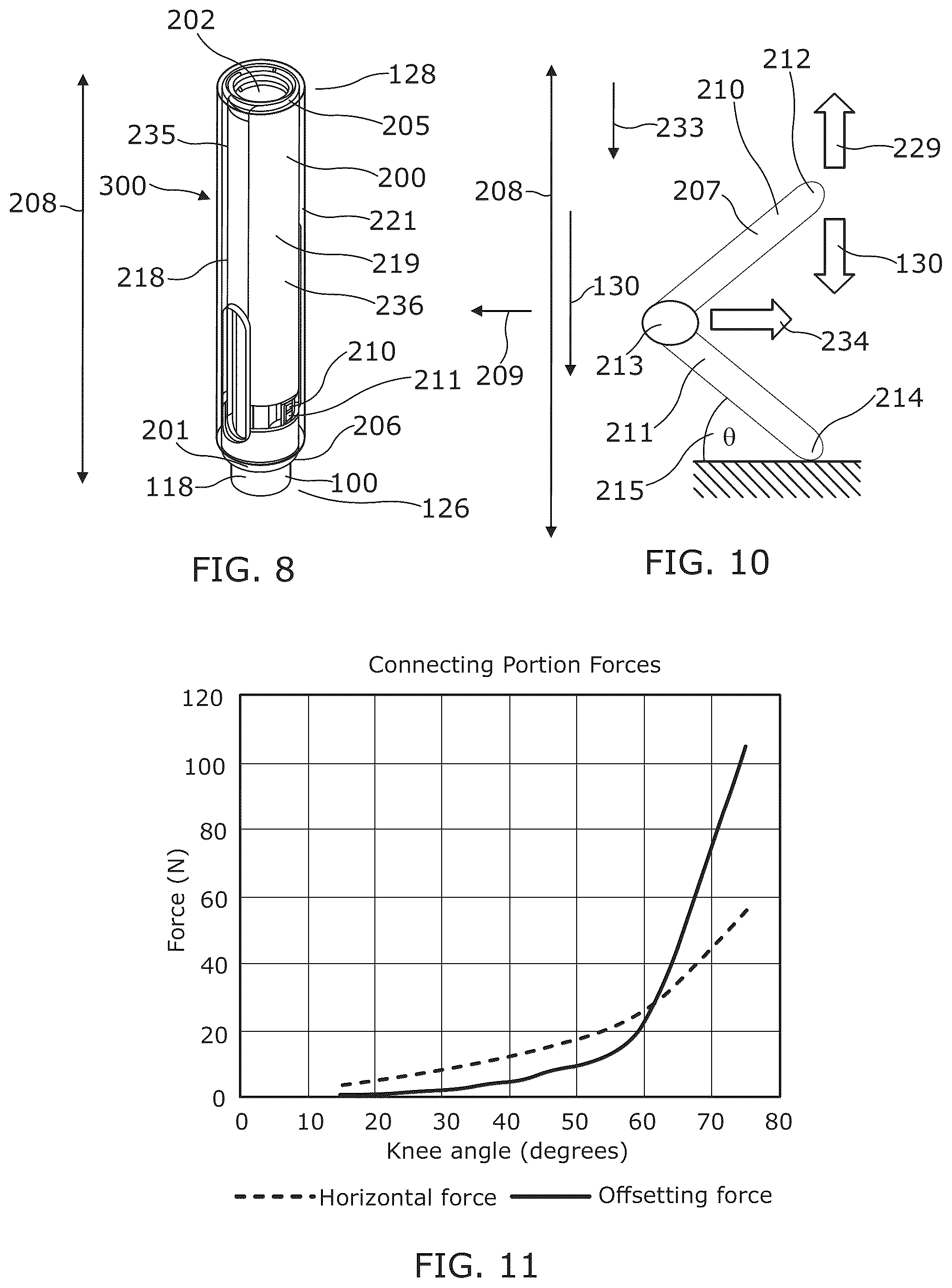Patent US12377224 Figure 7 – Hold assistance device for use with a medicament delivery device