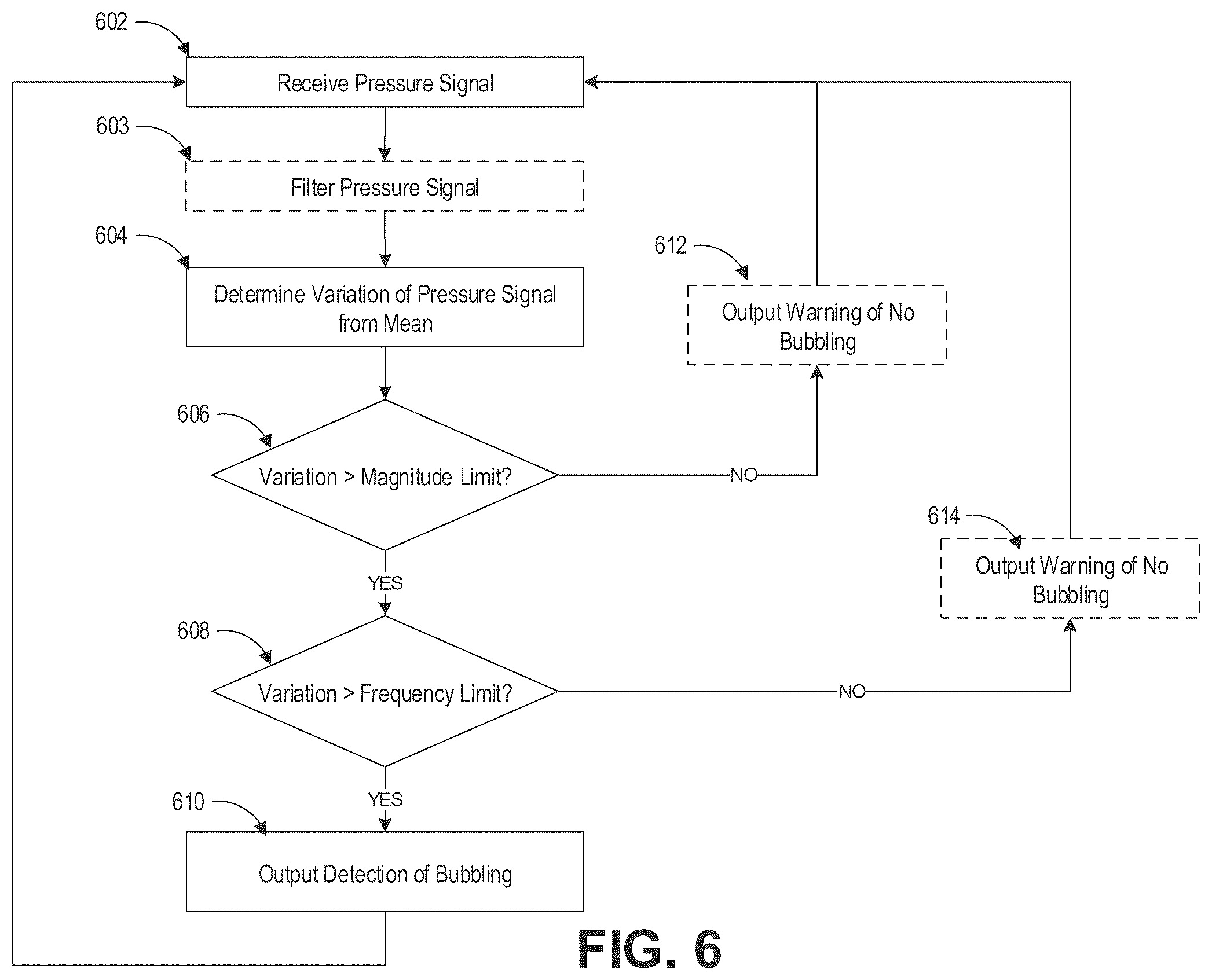 Patent US12377239 Figure 8 – Respiratory device for providing bubble CPAP