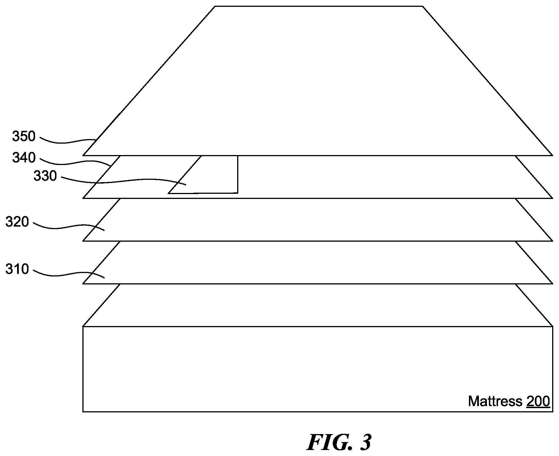 Patent US12377240 Figure 3 – Methods and systems for gathering and analyzing human biological signals