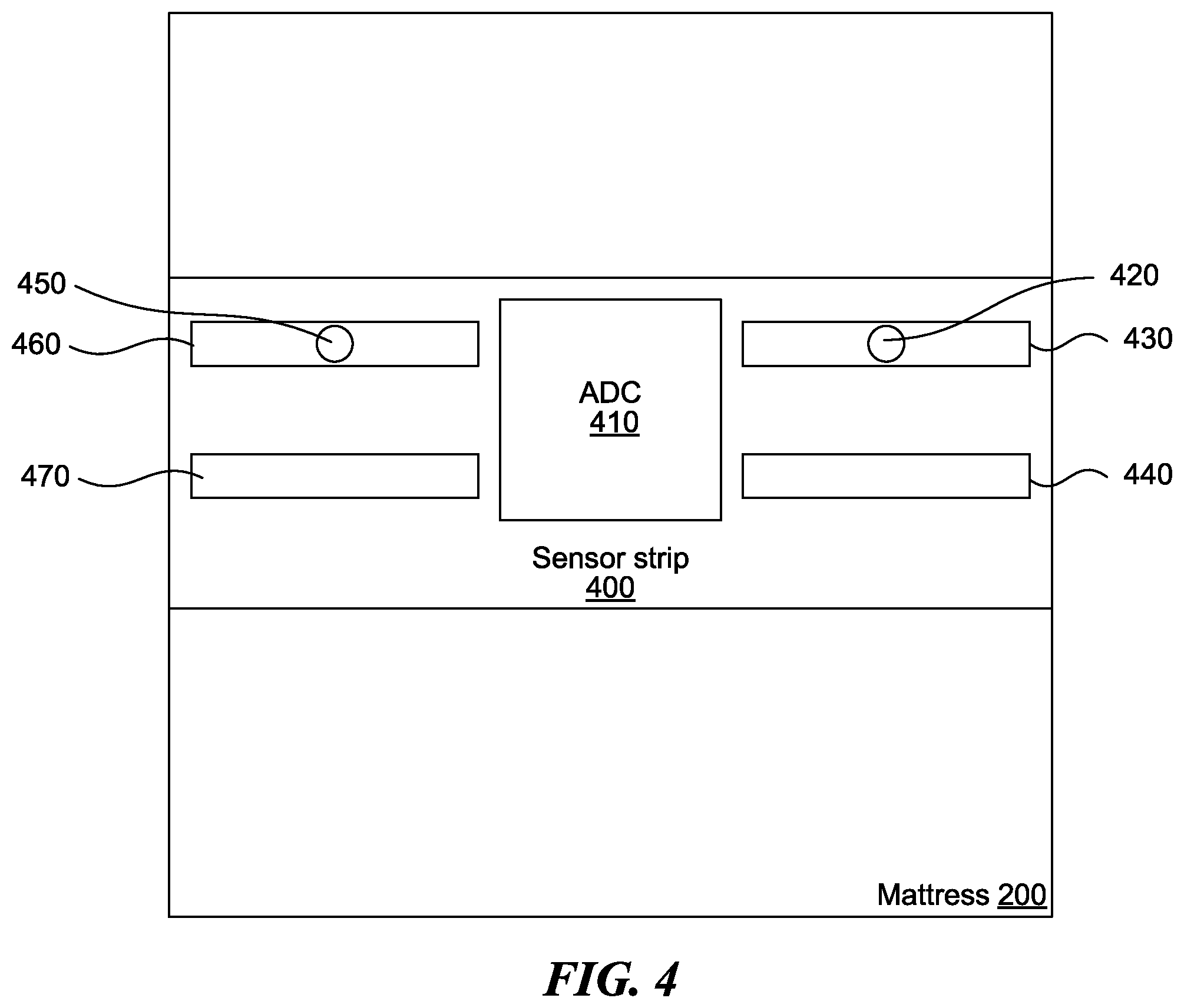 Patent US12377240 Figure 4 – Methods and systems for gathering and analyzing human biological signals