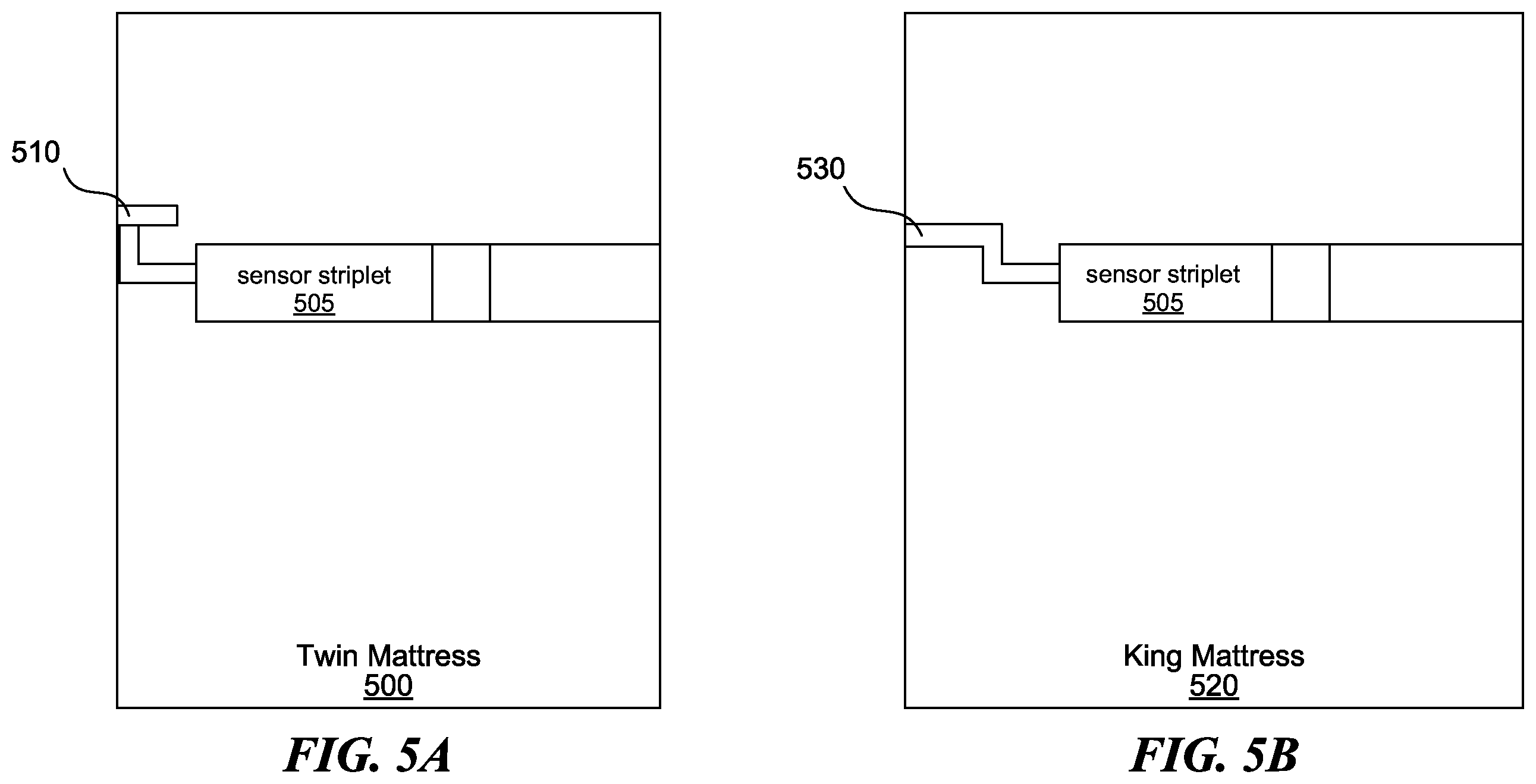 Patent US12377240 Figure 5 – Methods and systems for gathering and analyzing human biological signals