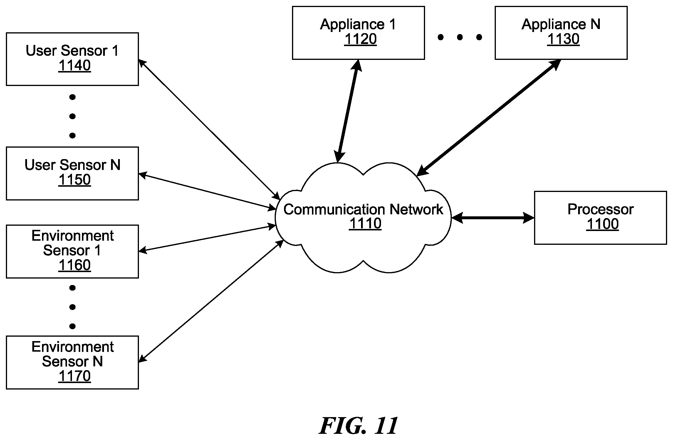 Patent US12377240 Figure 14 – Methods and systems for gathering and analyzing human biological signals