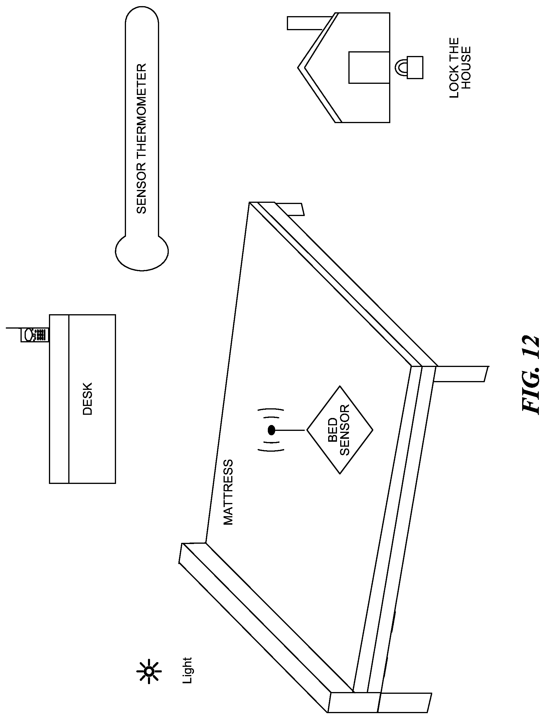 Patent US12377240 Figure 15 – Methods and systems for gathering and analyzing human biological signals