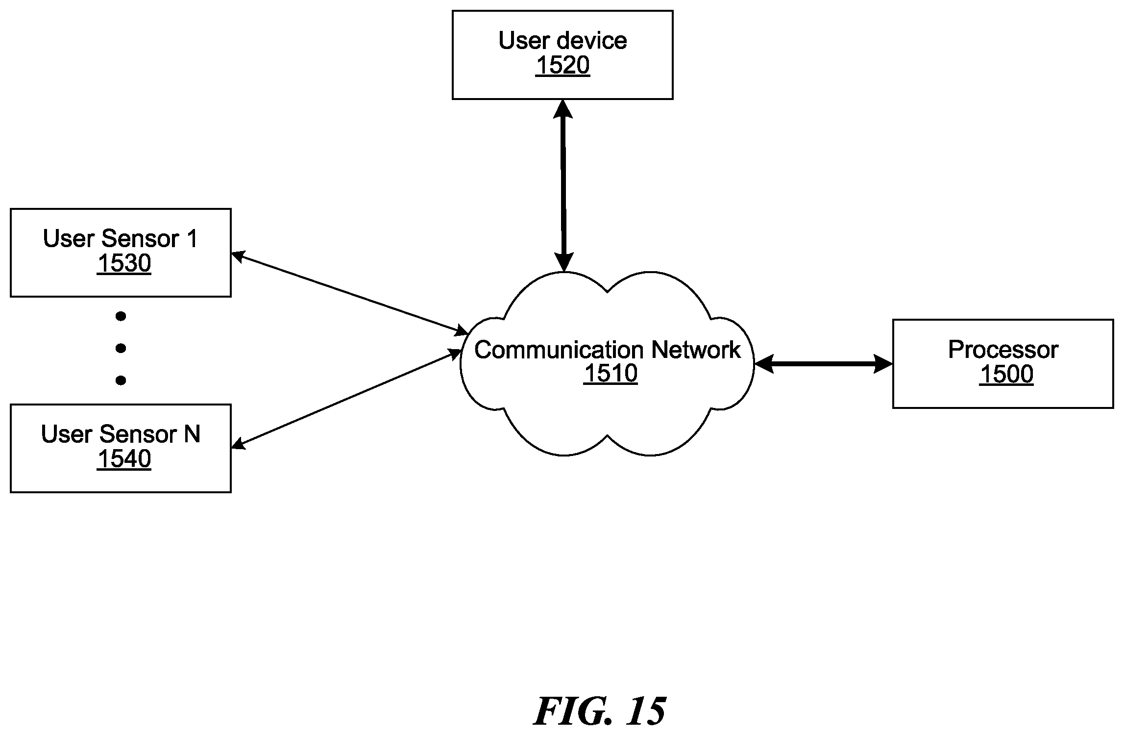 Patent US12377240 Figure 18 – Methods and systems for gathering and analyzing human biological signals