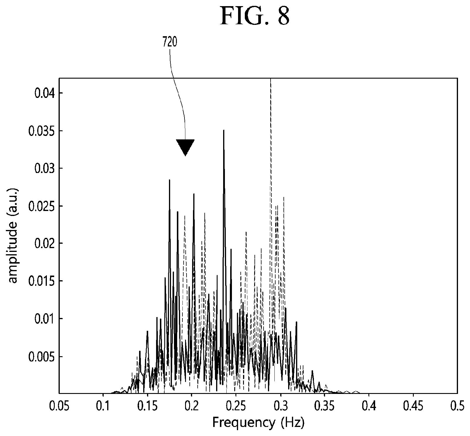 Patent US12377241 Figure 7 – Sleep inducing device