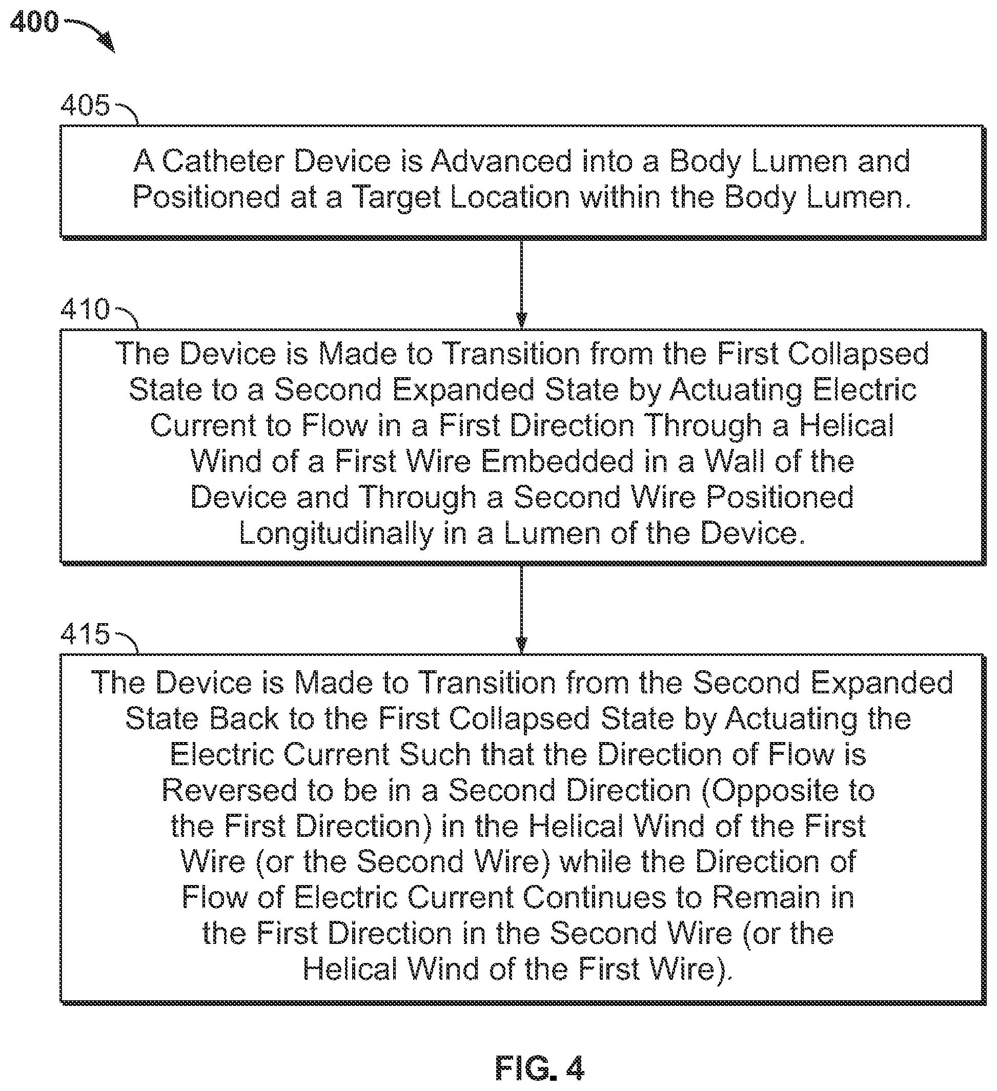 Patent US12377244 Figure 4 – Catheters with expandable and collapsible lumens