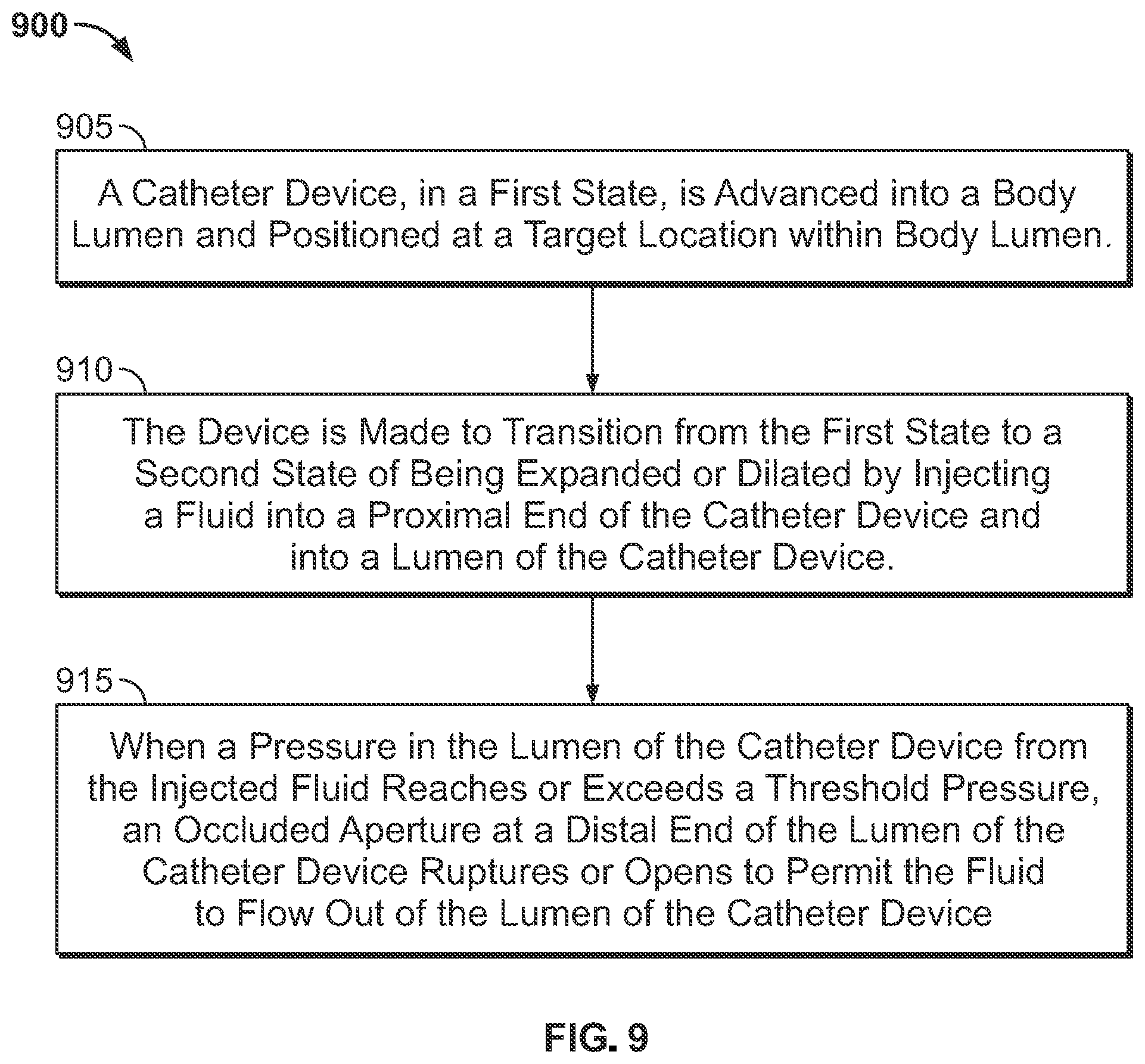 Patent US12377244 Figure 9 – Catheters with expandable and collapsible lumens