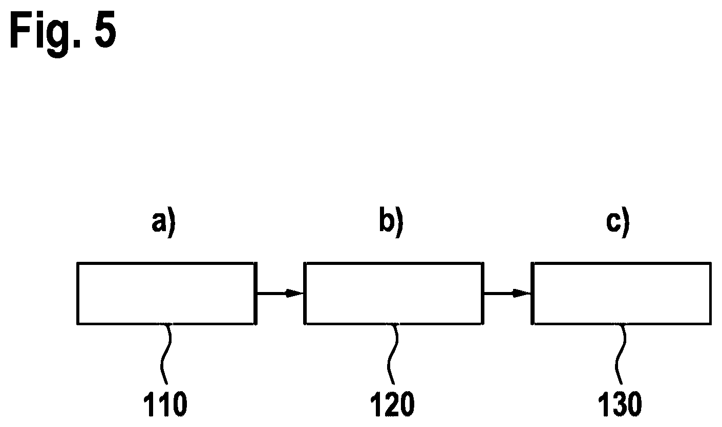 Patent US12377256 Figure 4 – Cardiac support system flow measurement using pressure sensors