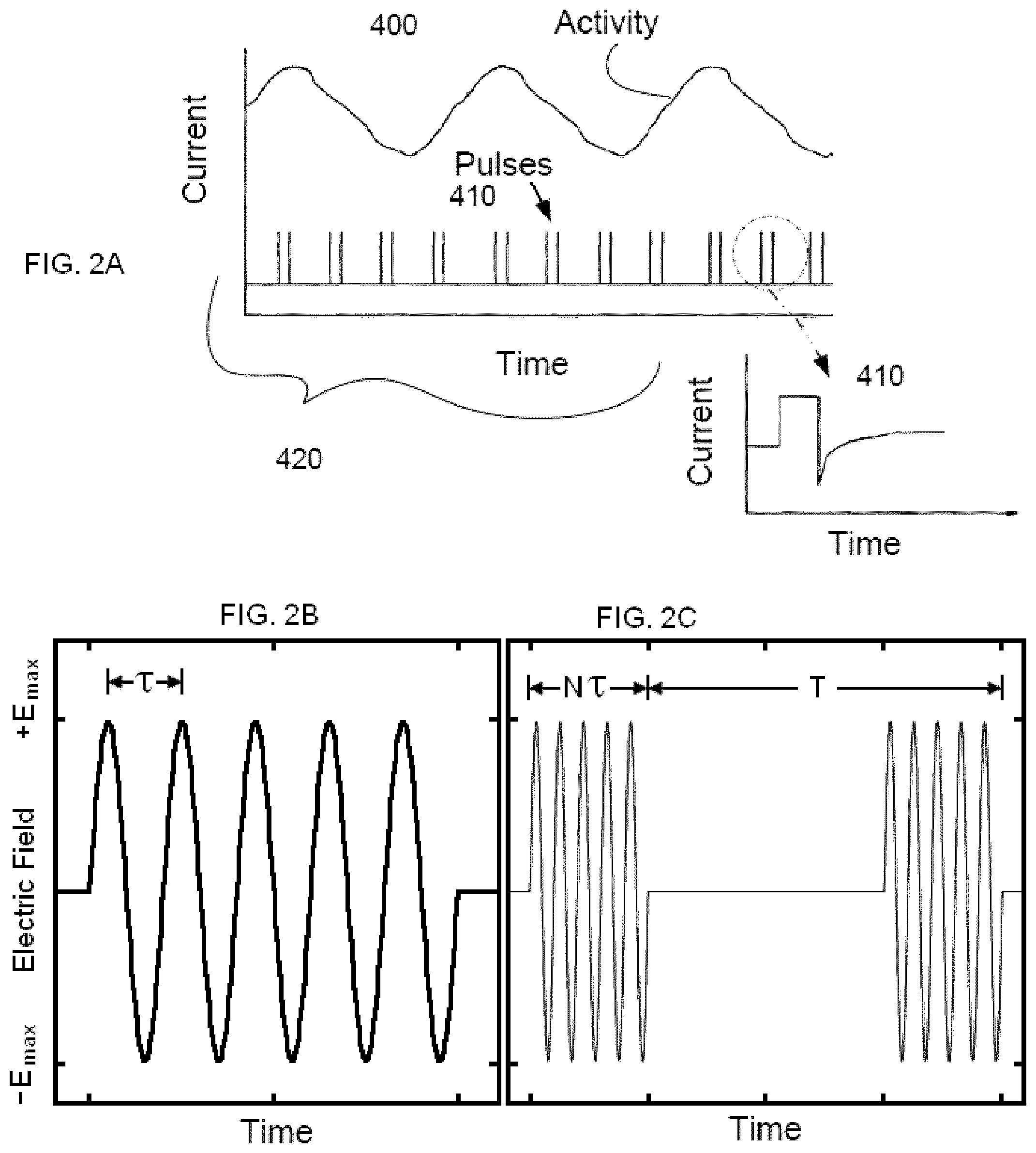 Patent US12377260 Figure 2 – Vagal nerve stimulation