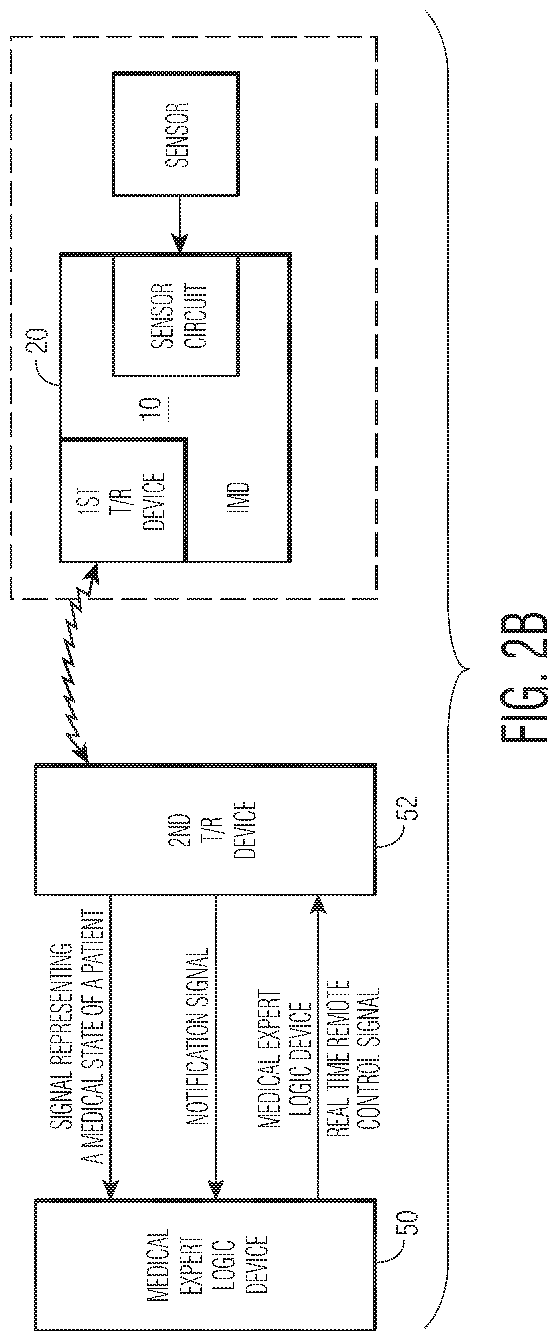 Patent US12377264 Figure 3 – Implantable medical device which may be controlled from central station