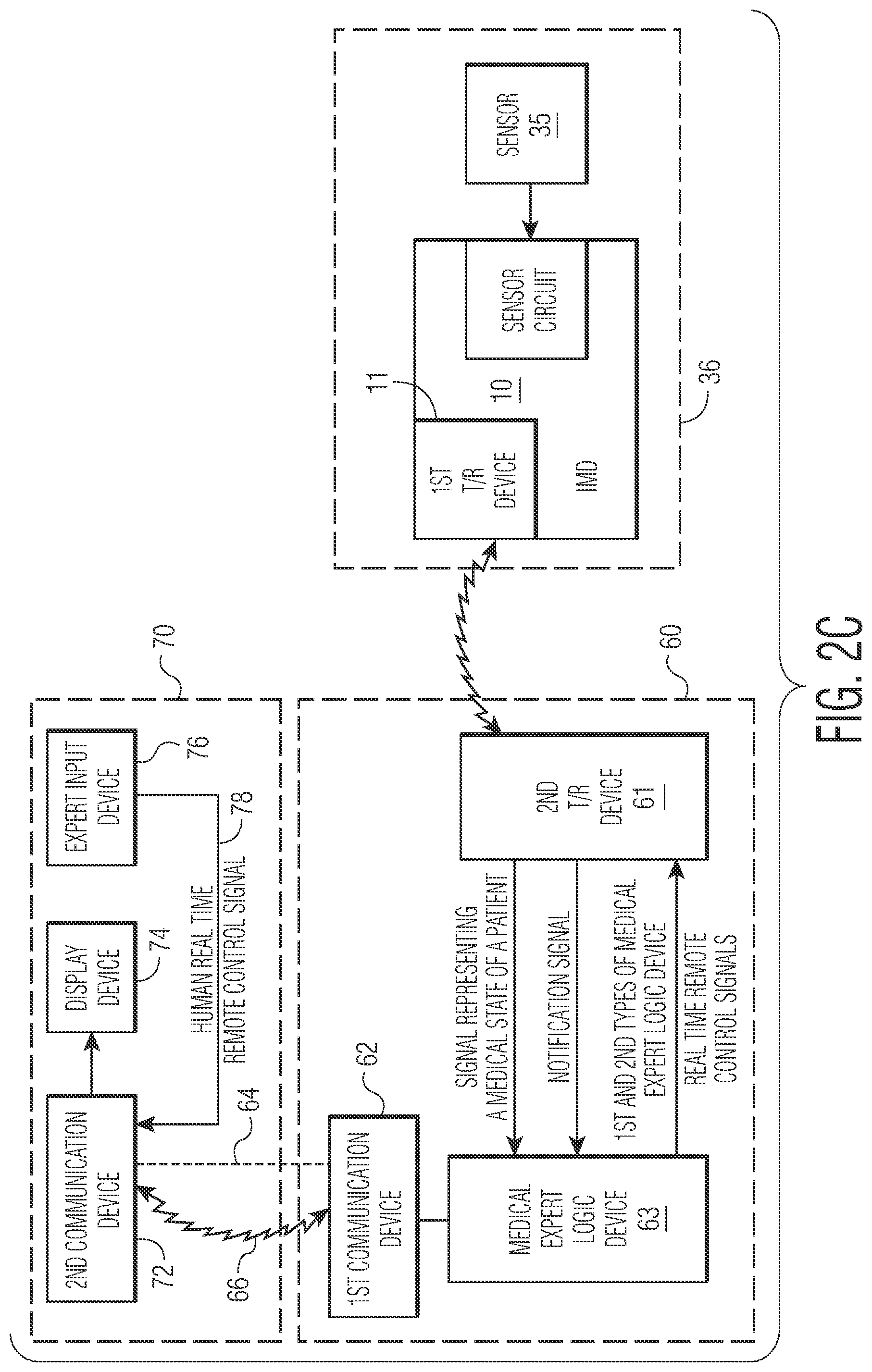 Patent US12377264 Figure 4 – Implantable medical device which may be controlled from central station