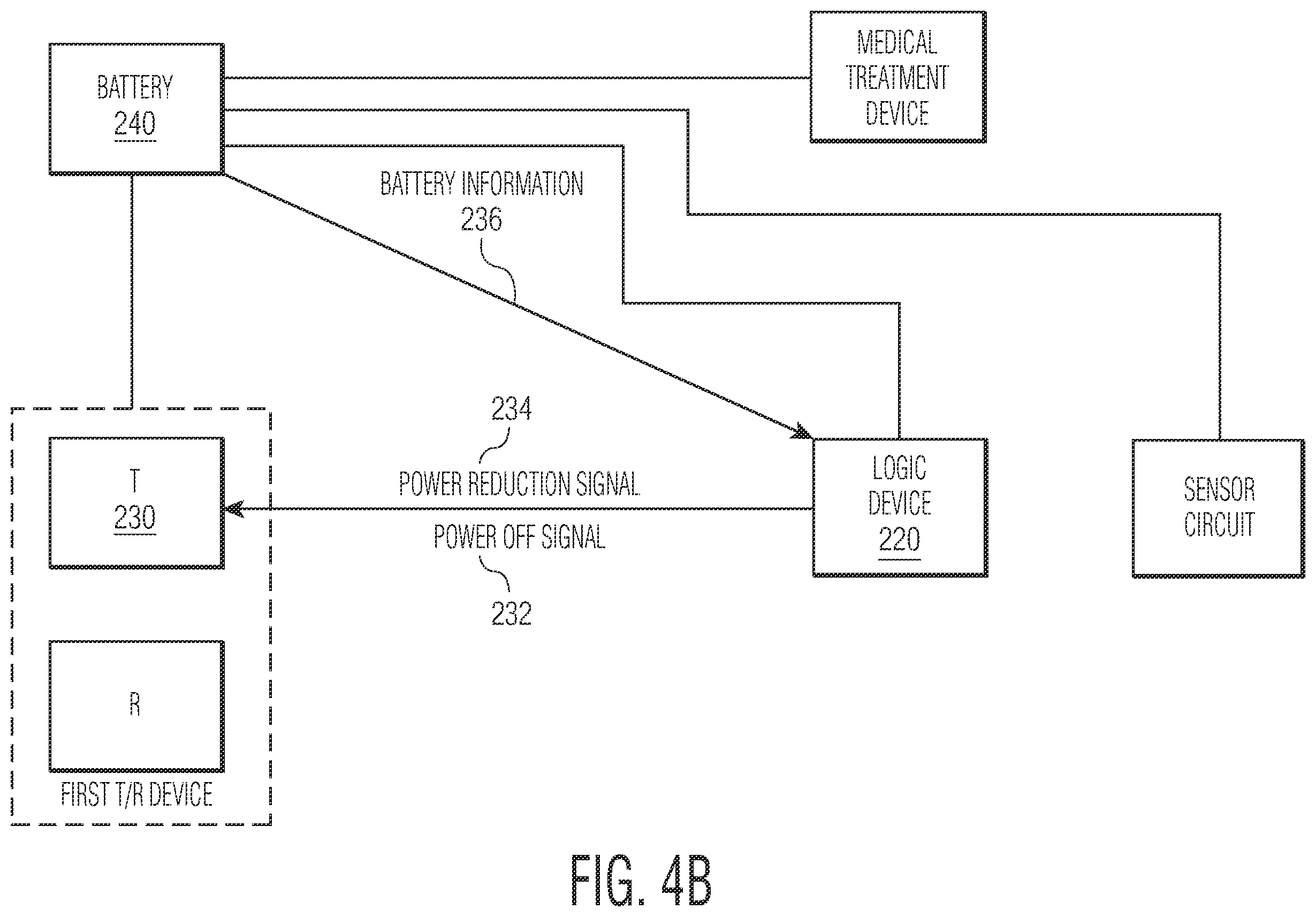 Patent US12377264 Figure 8 – Implantable medical device which may be controlled from central station