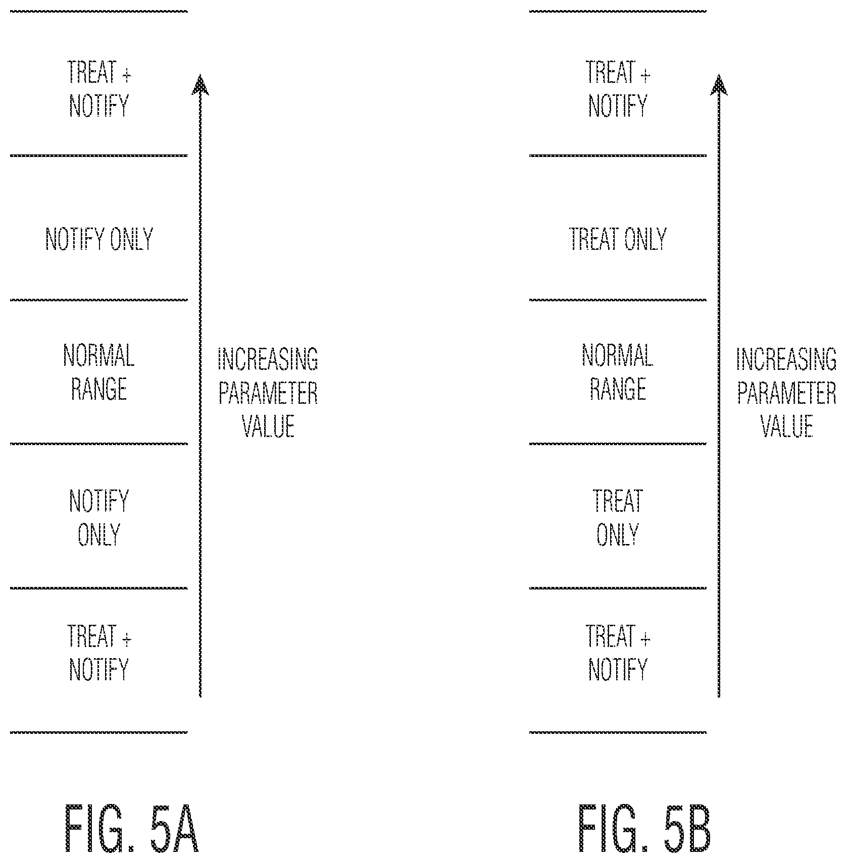 Patent US12377264 Figure 11 – Implantable medical device which may be controlled from central station