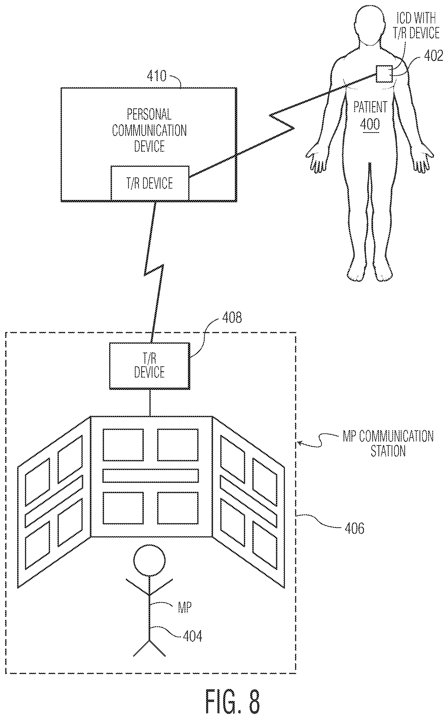 Patent US12377264 Figure 17 – Implantable medical device which may be controlled from central station