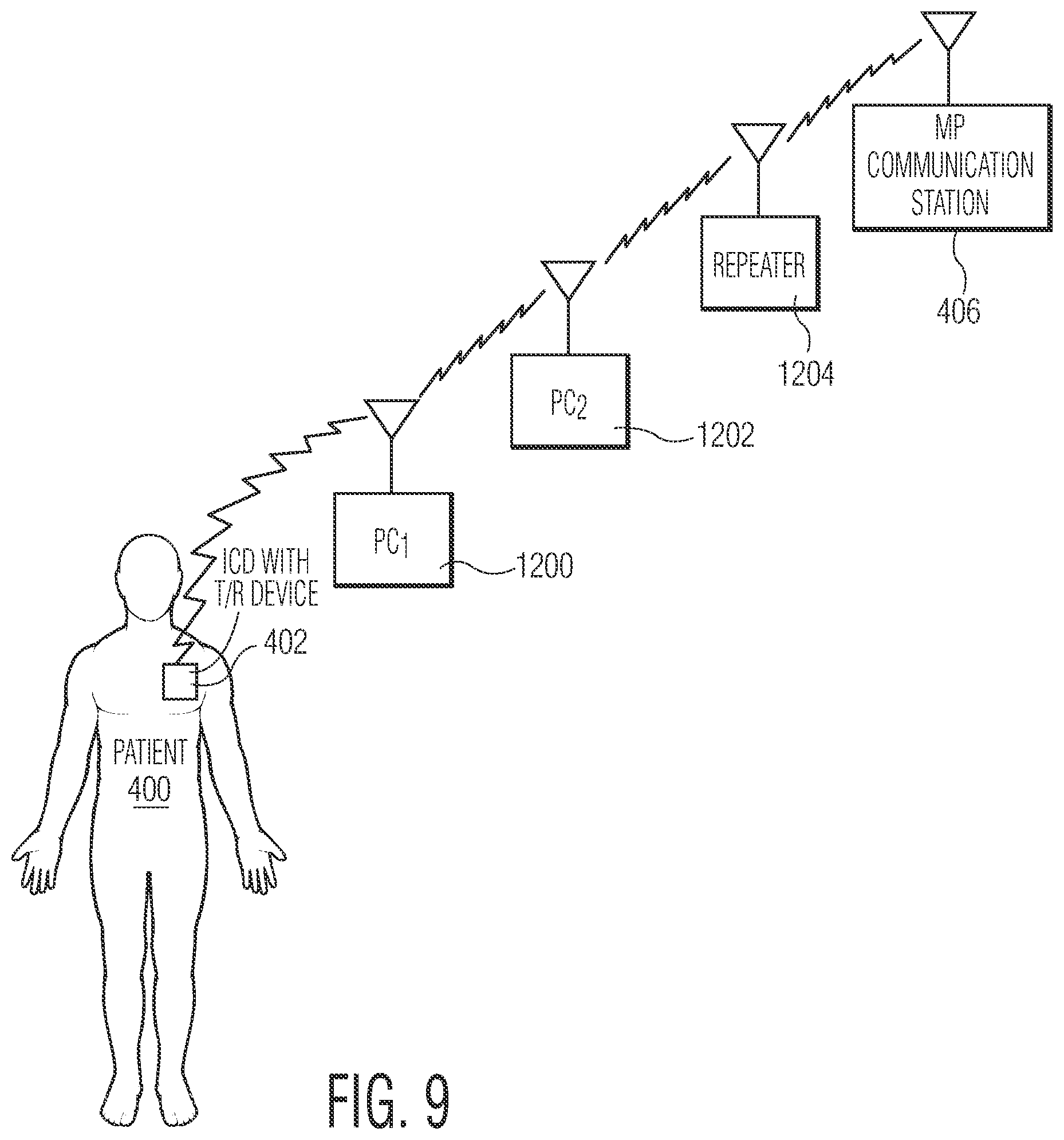 Patent US12377264 Figure 18 – Implantable medical device which may be controlled from central station