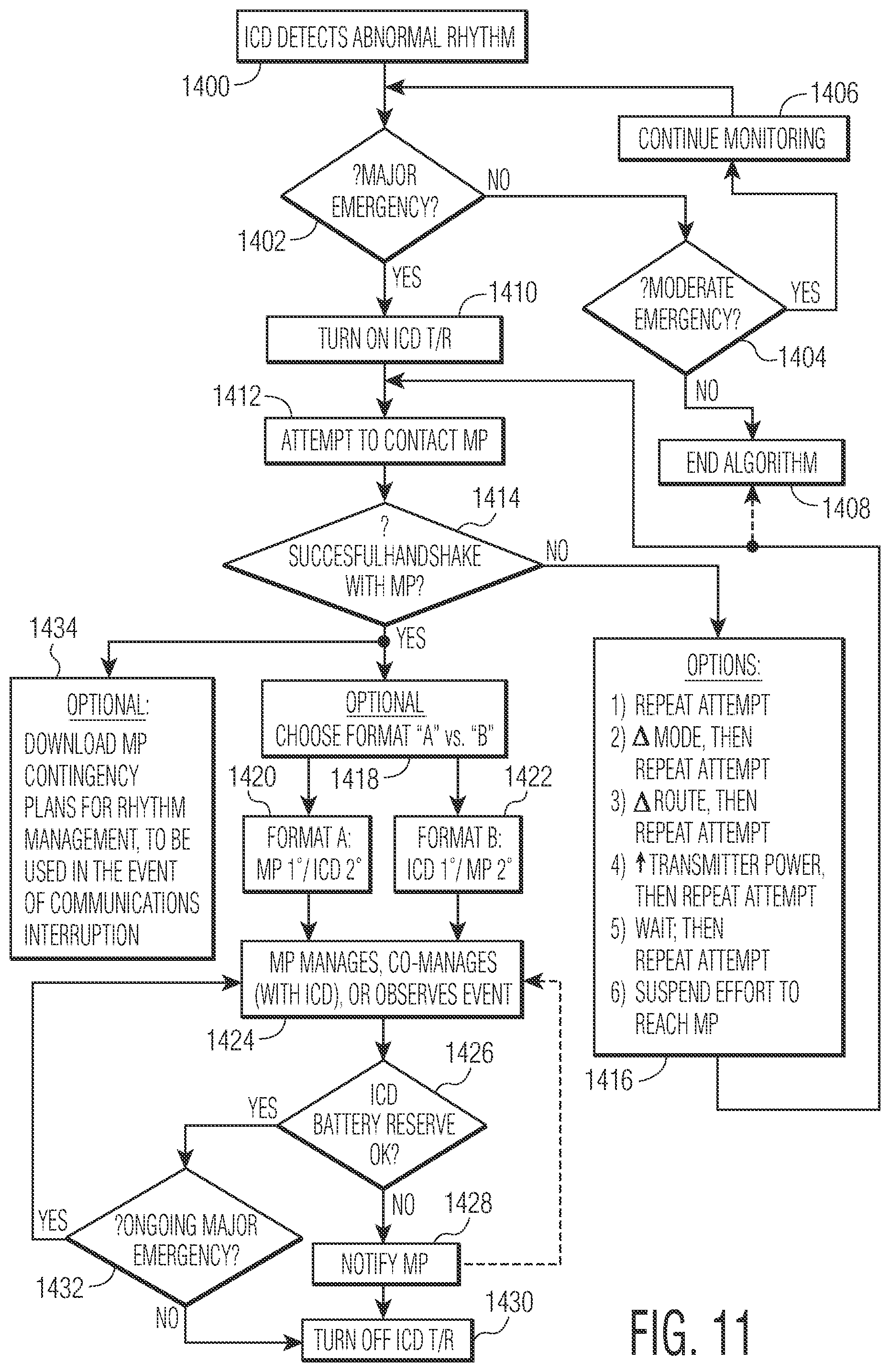 Patent US12377264 Figure 20 – Implantable medical device which may be controlled from central station