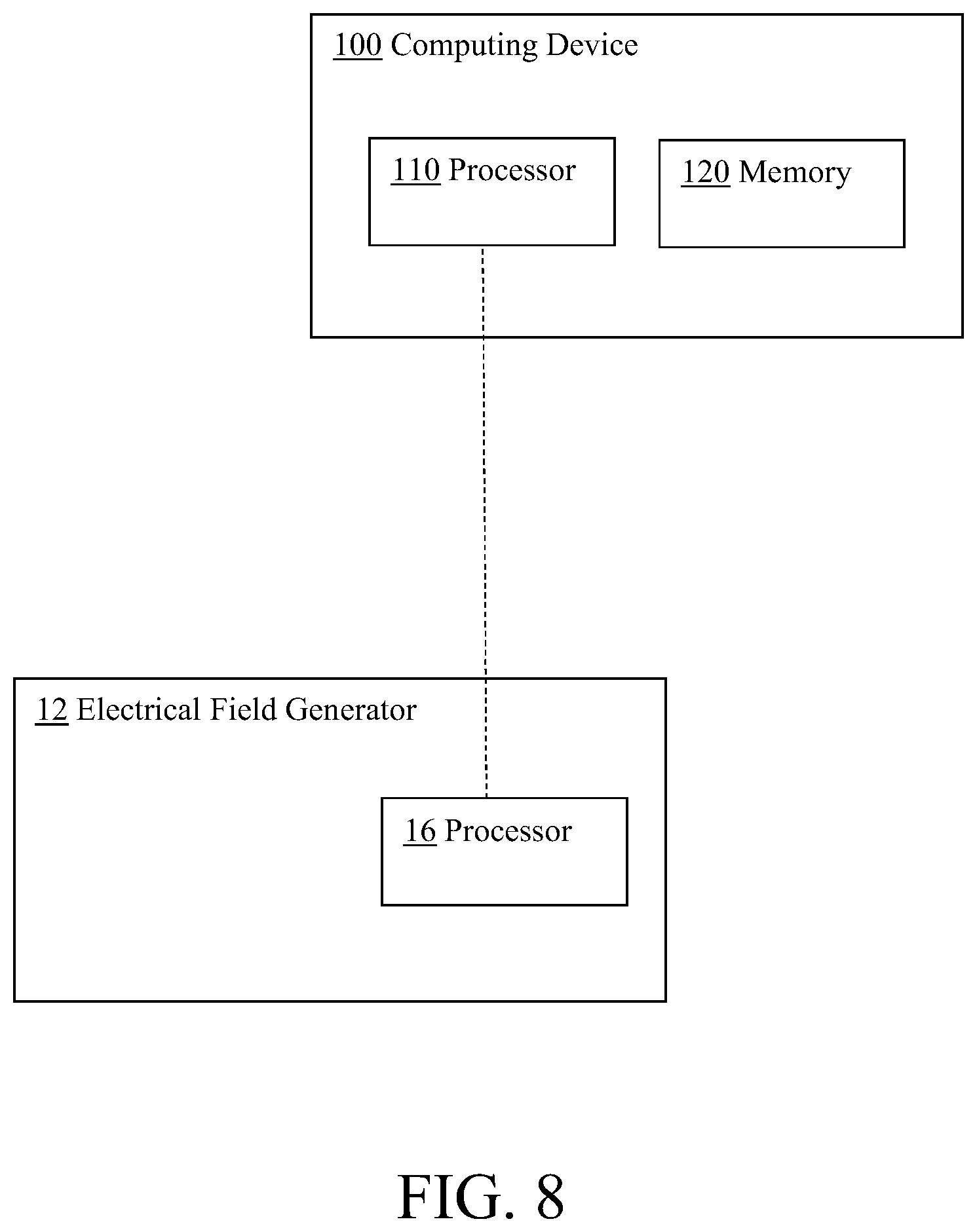 Patent US12377265 Figure 9 – Nonconductive field guide for resection cavity, and systems and methods of using same