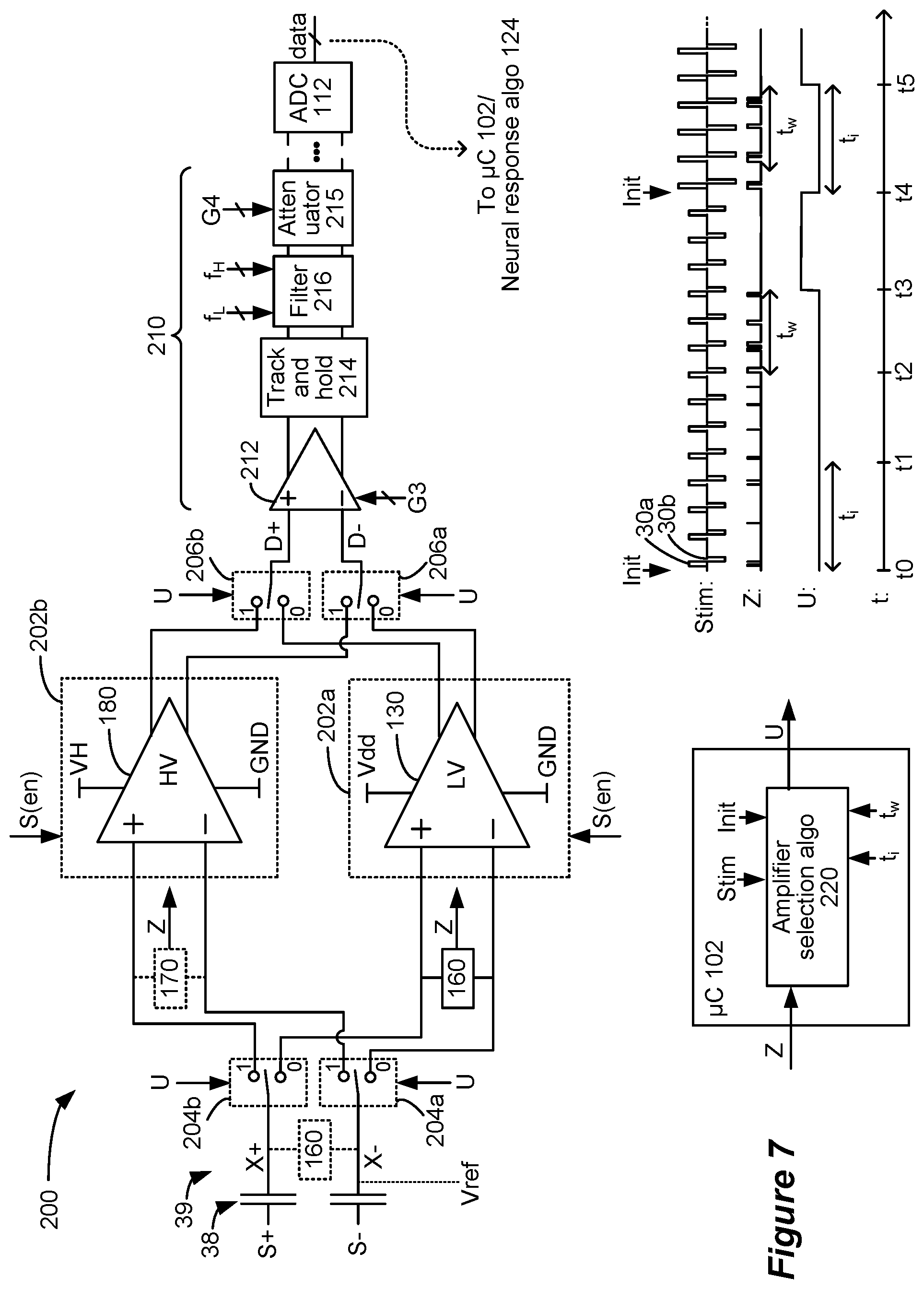 Patent US12377273 Figure 6 – Circuitry to assist with neural sensing in an implantable stimulator device in the presence of stimulation artifacts