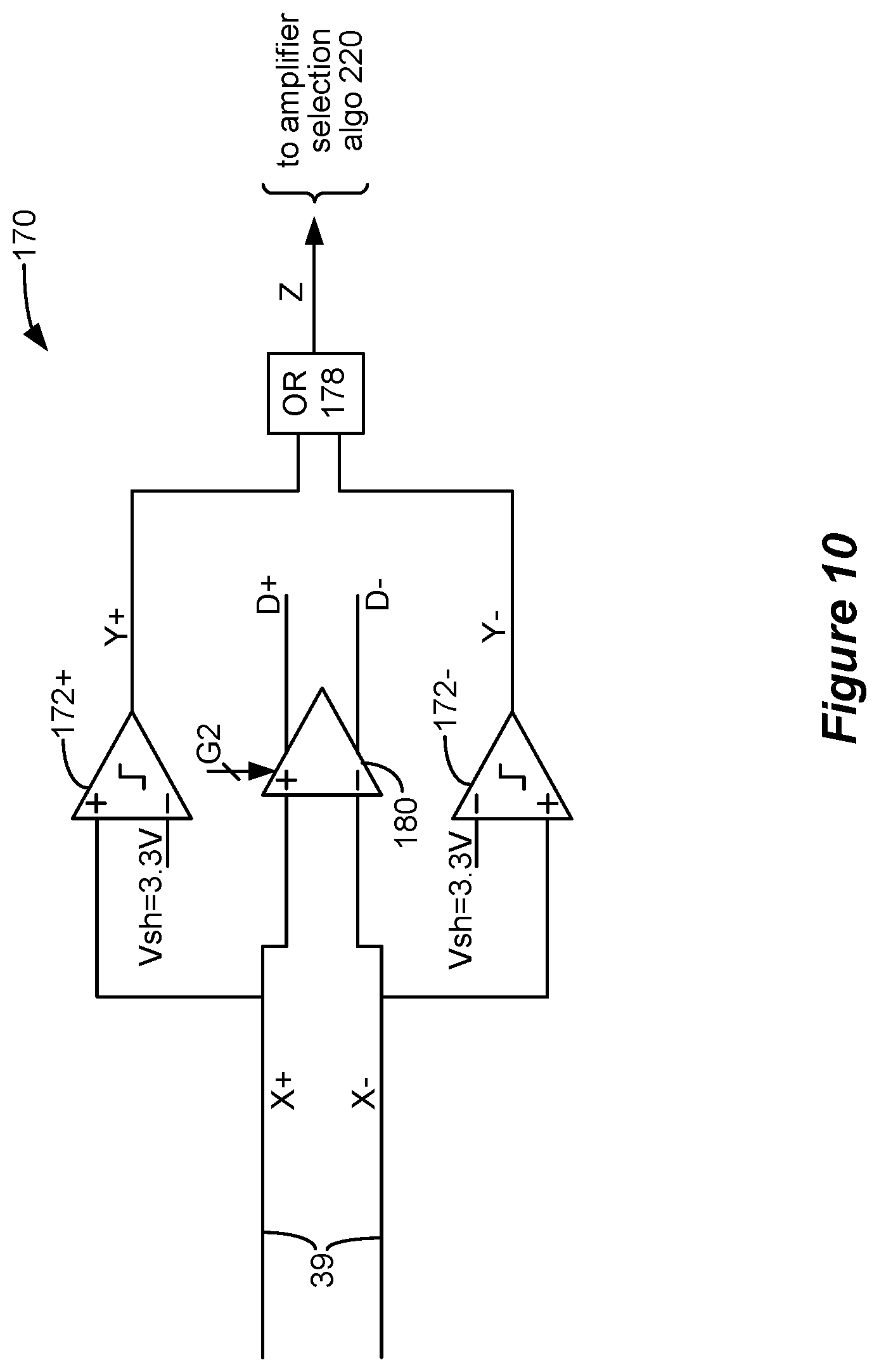 Patent US12377273 Figure 9 – Circuitry to assist with neural sensing in an implantable stimulator device in the presence of stimulation artifacts