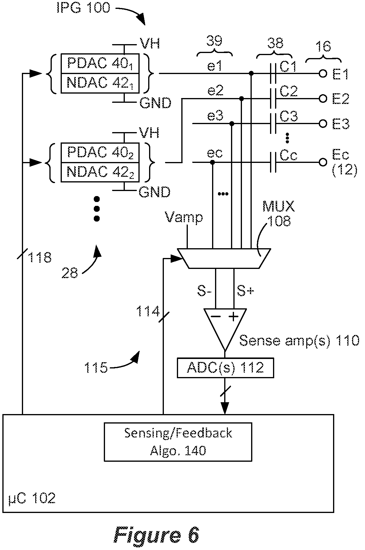 Patent US12377274 Figure 4 – Interpolation methods for neural responses