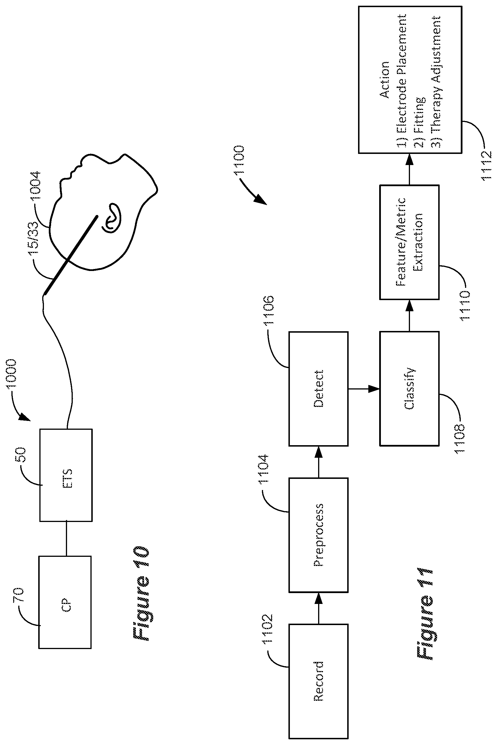 Patent US12377274 Figure 7 – Interpolation methods for neural responses