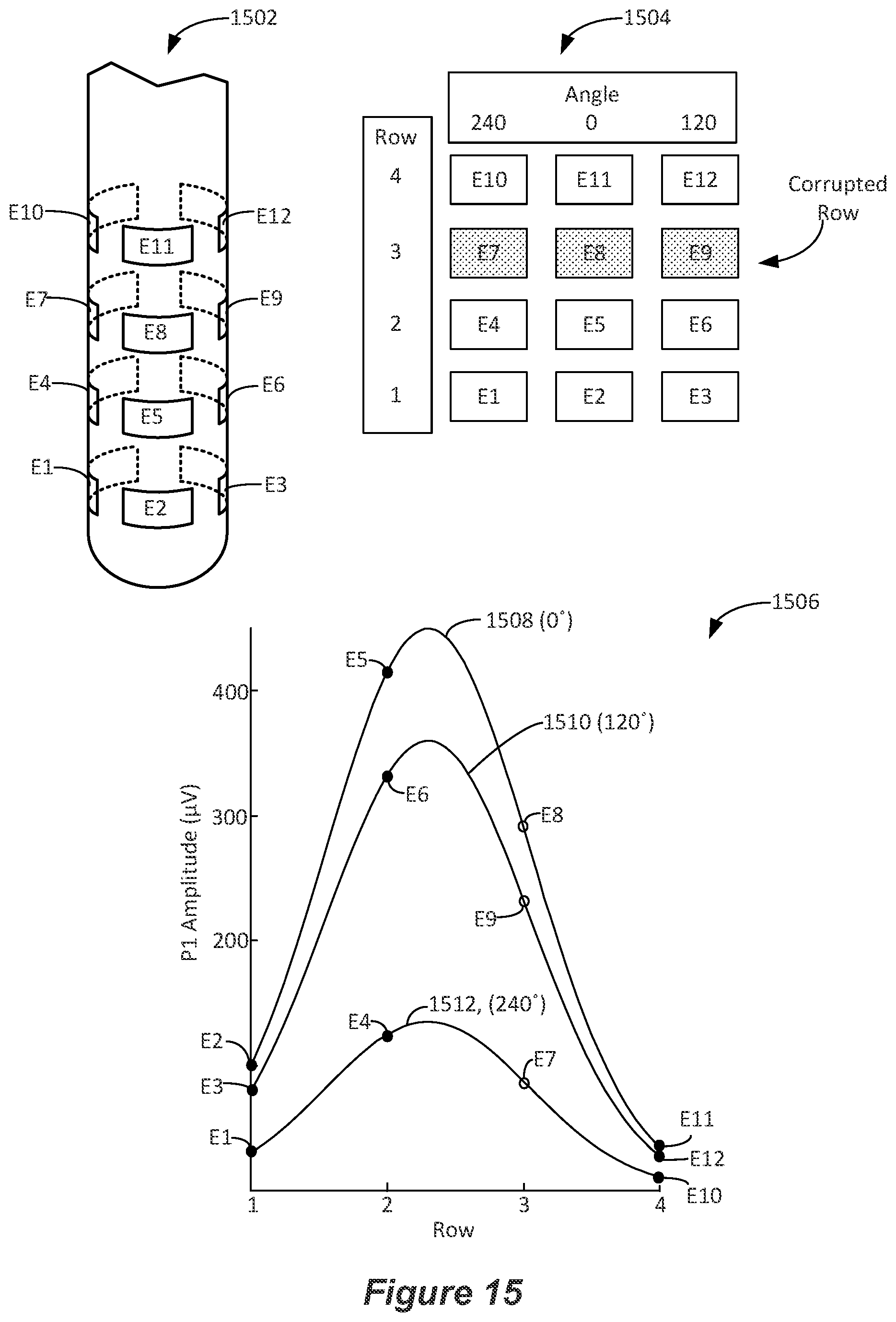 Patent US12377274 Figure 10 – Interpolation methods for neural responses