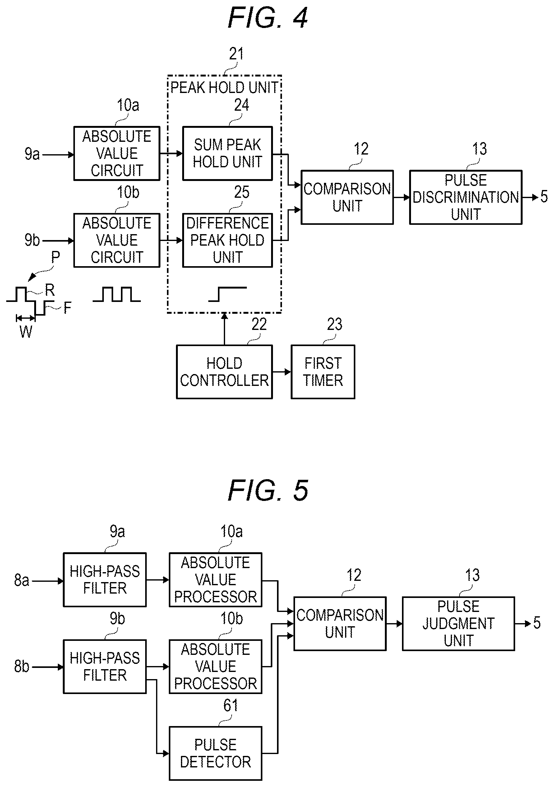 Patent US12377276 Figure 3 – Pulse discrimination device and electrocardiogram analyzer