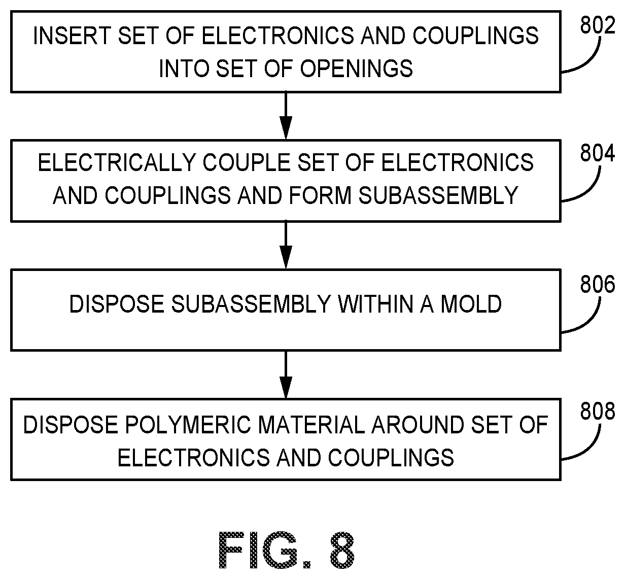 Patent US12377278 Figure 9 – Polymeric enclosure for implantable medical device