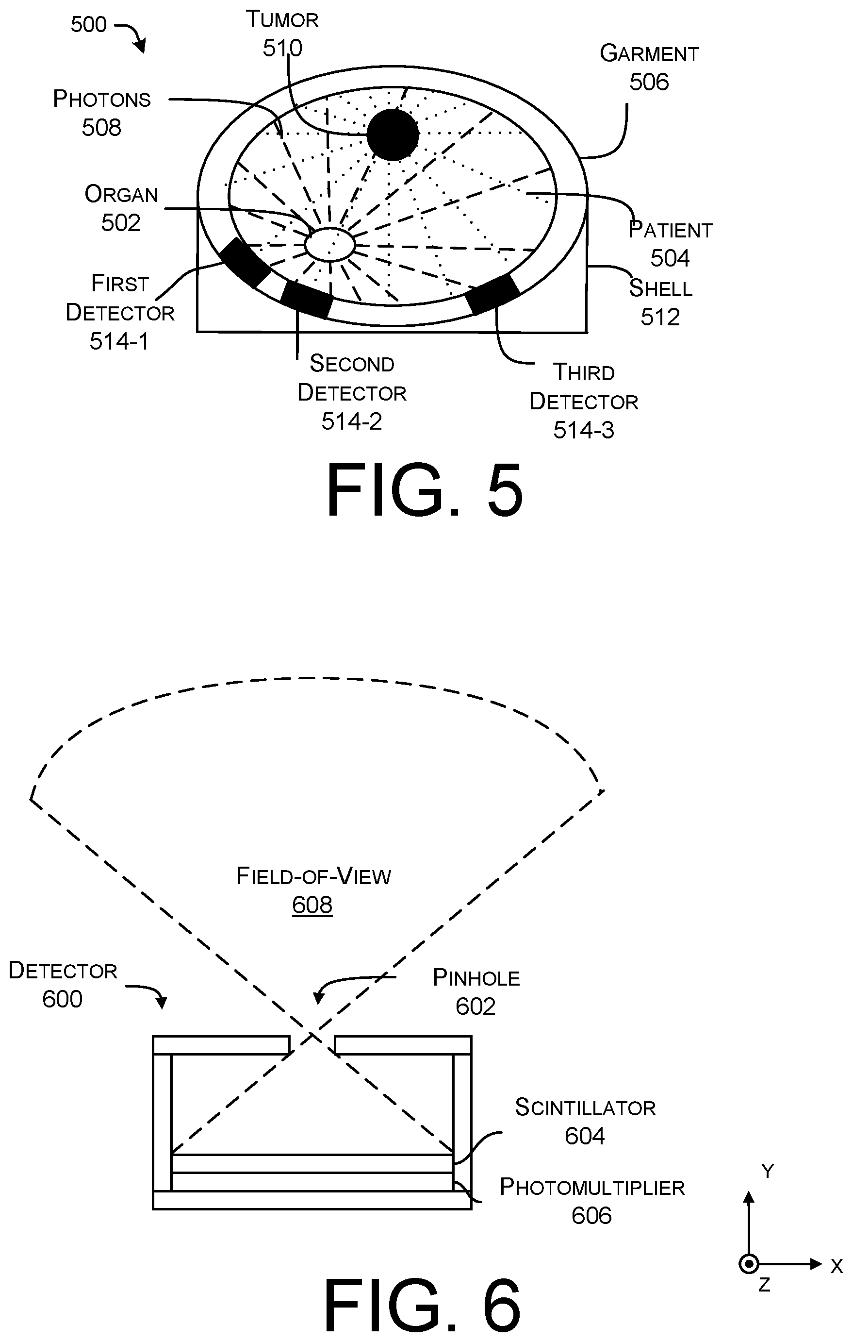 Patent US12377289 Figure 4 – Devices, systems, and methods for personalized dosimetry