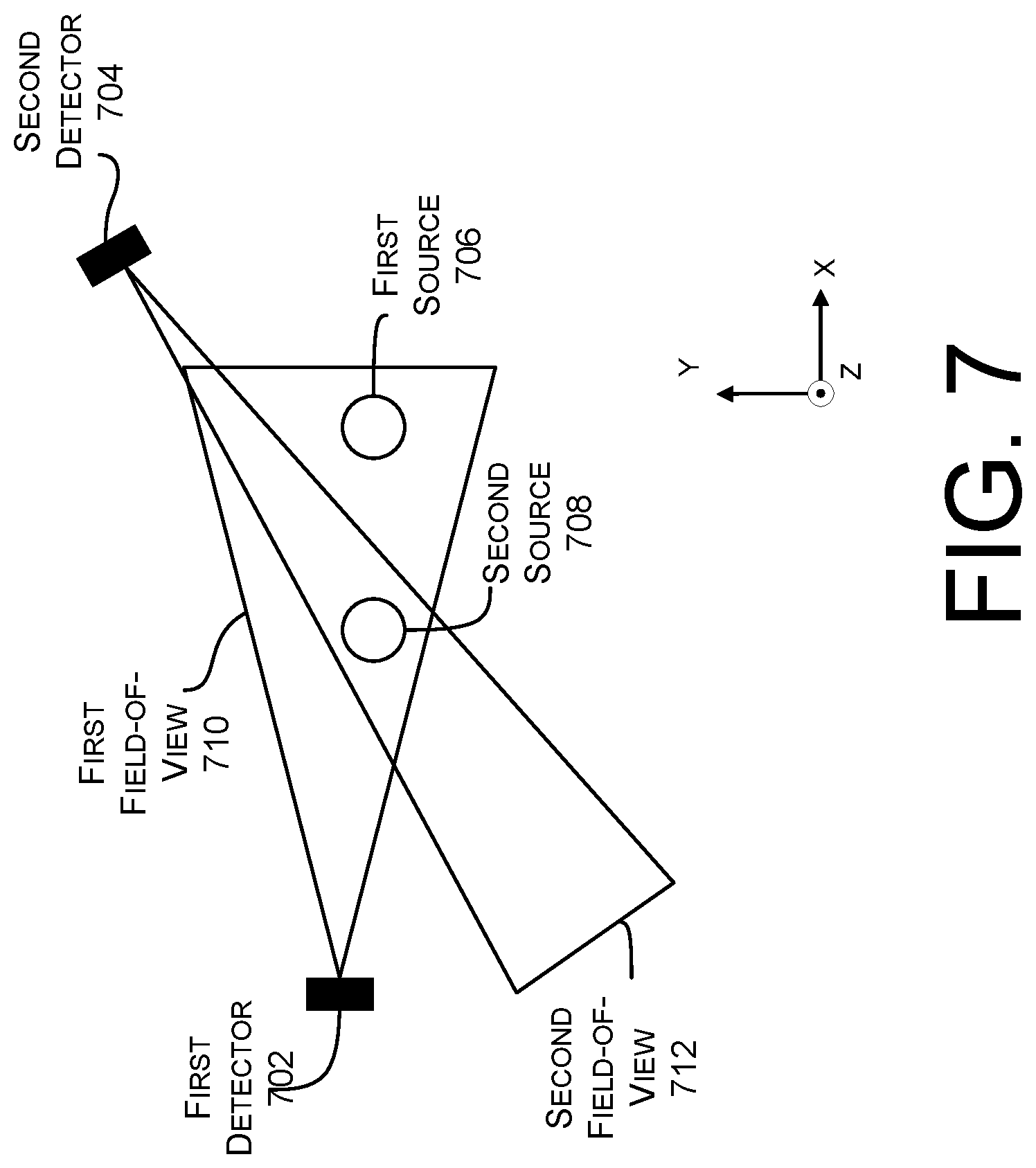 Patent US12377289 Figure 5 – Devices, systems, and methods for personalized dosimetry
