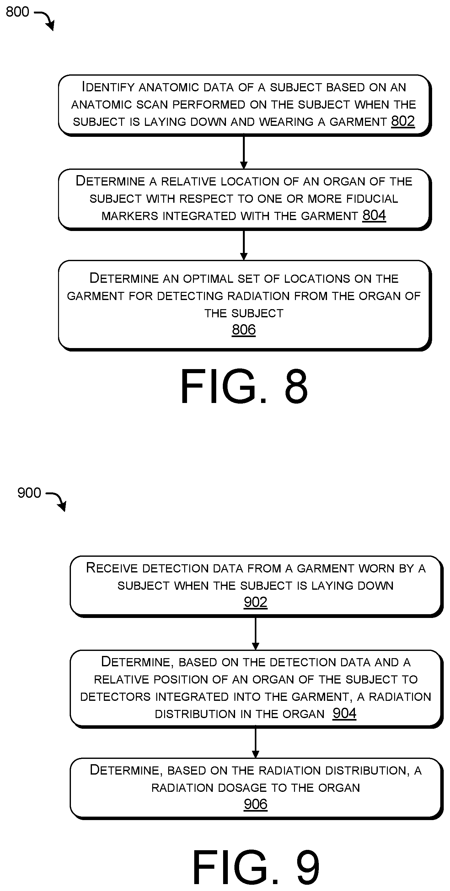 Patent US12377289 Figure 6 – Devices, systems, and methods for personalized dosimetry