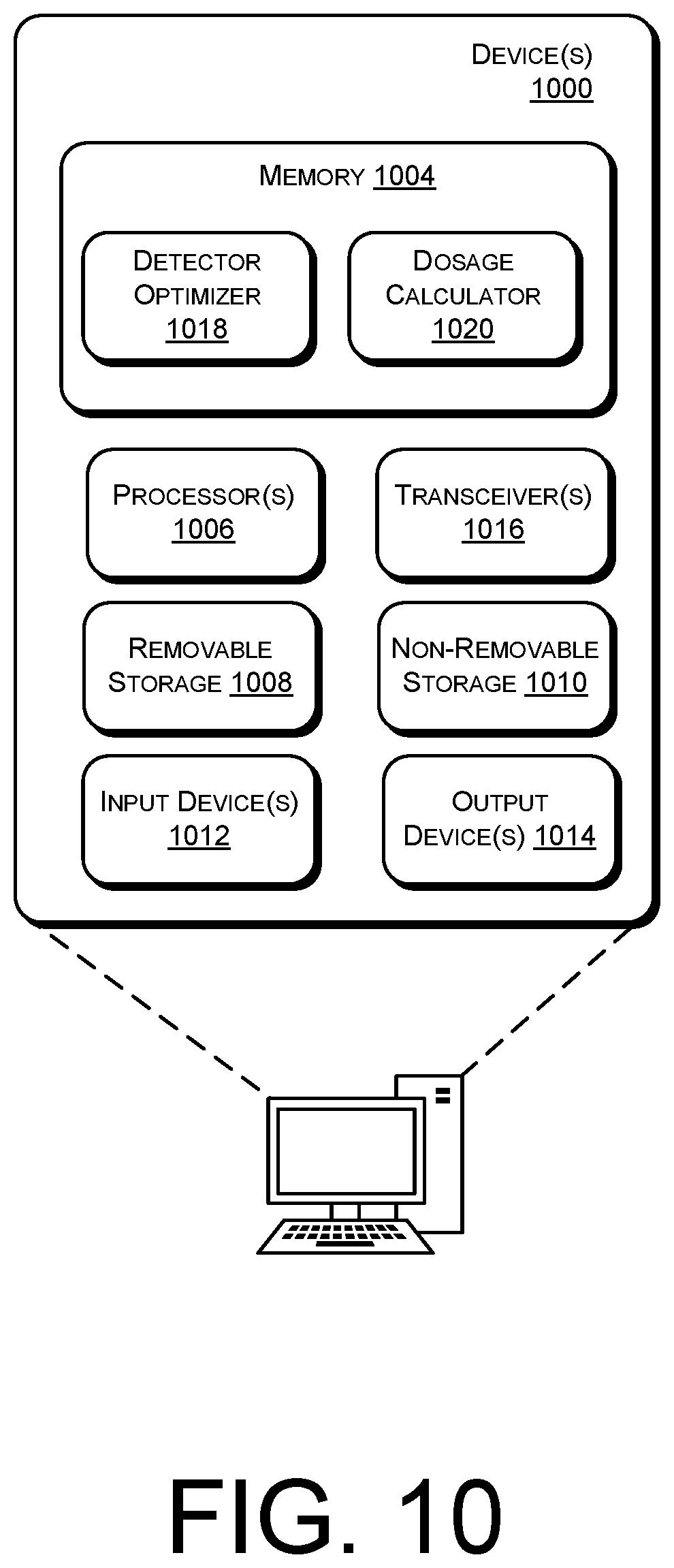 Patent US12377289 Figure 7 – Devices, systems, and methods for personalized dosimetry