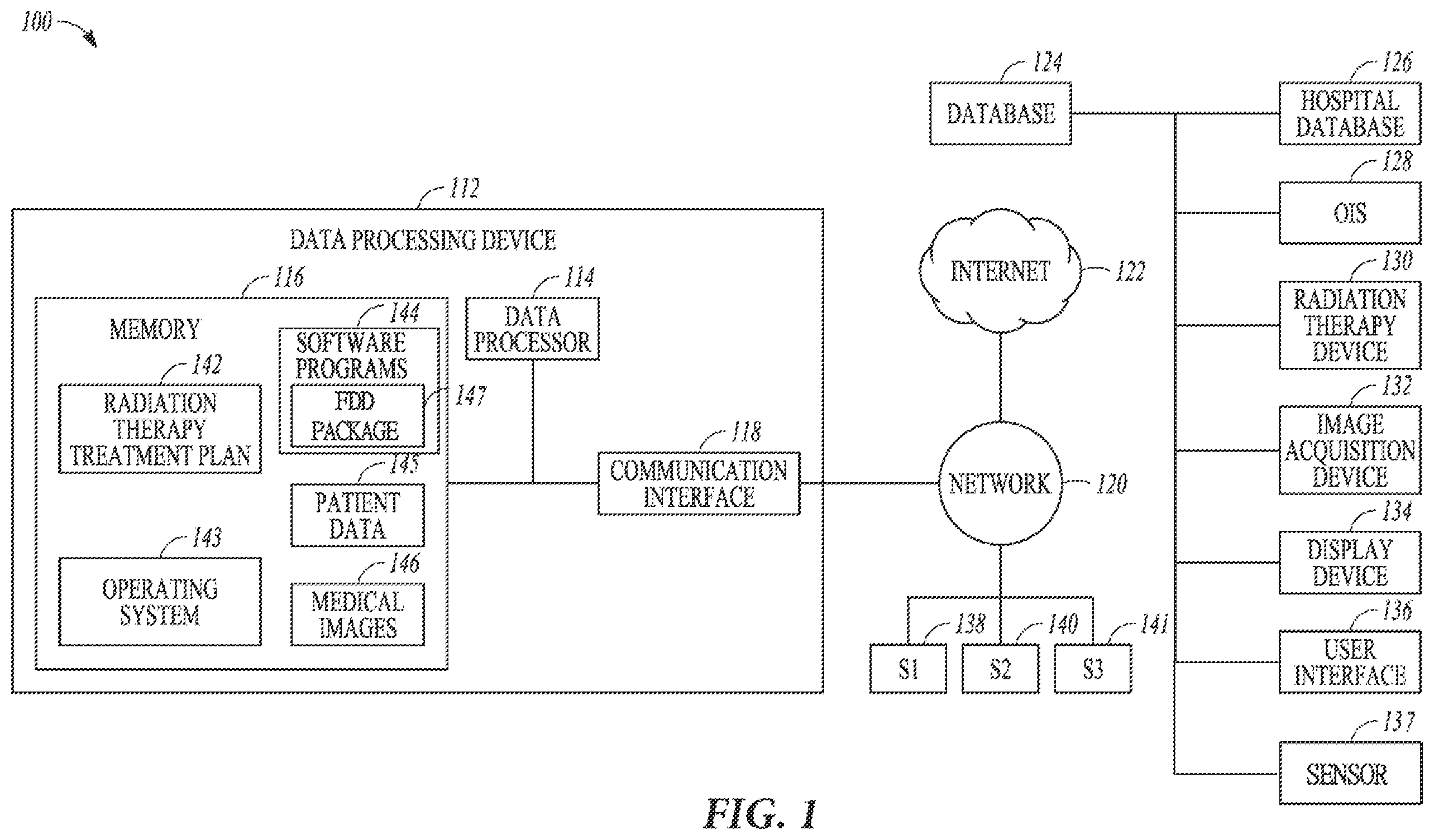 Patent US12377290 Figure 1 – Predictive maintenance of dynamic leaf guide based on deep learning