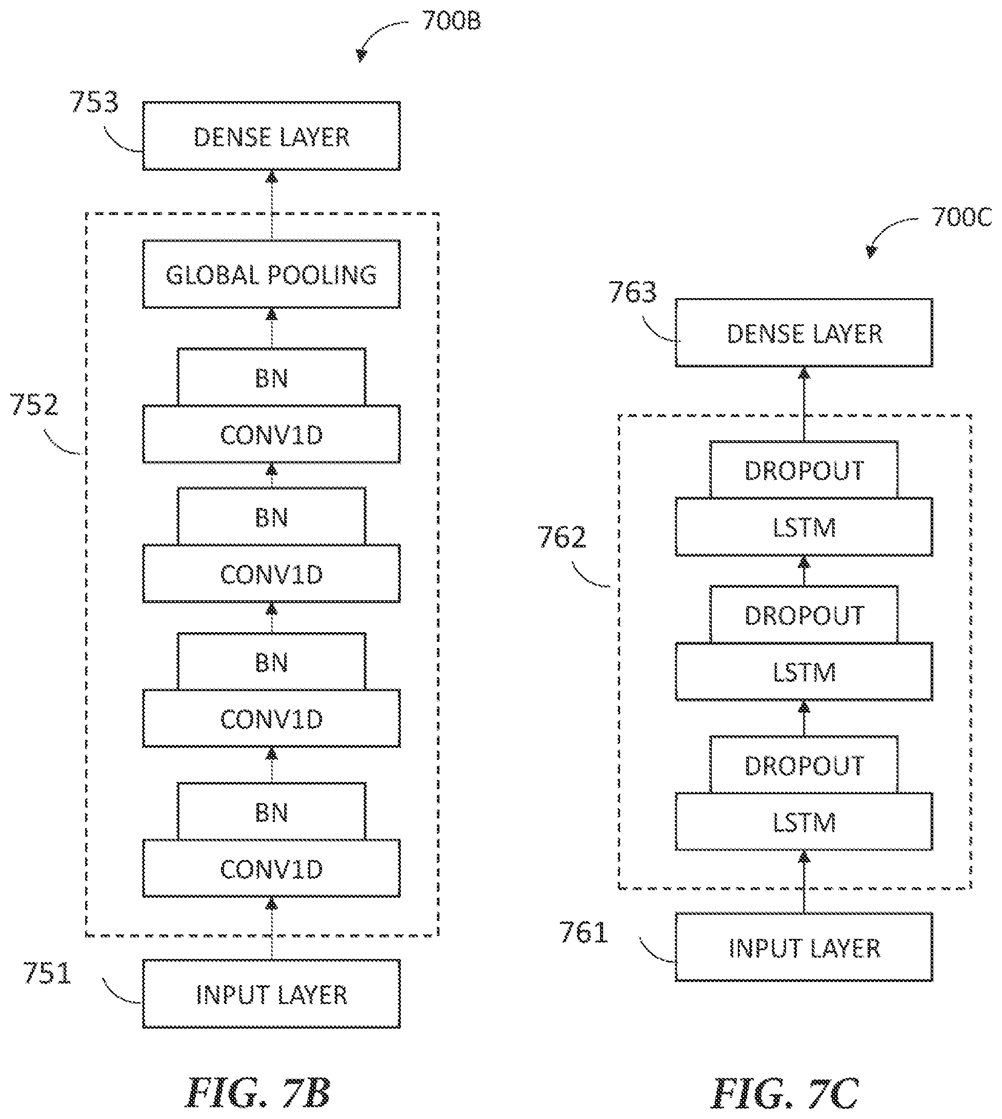Patent US12377290 Figure 11 – Predictive maintenance of dynamic leaf guide based on deep learning