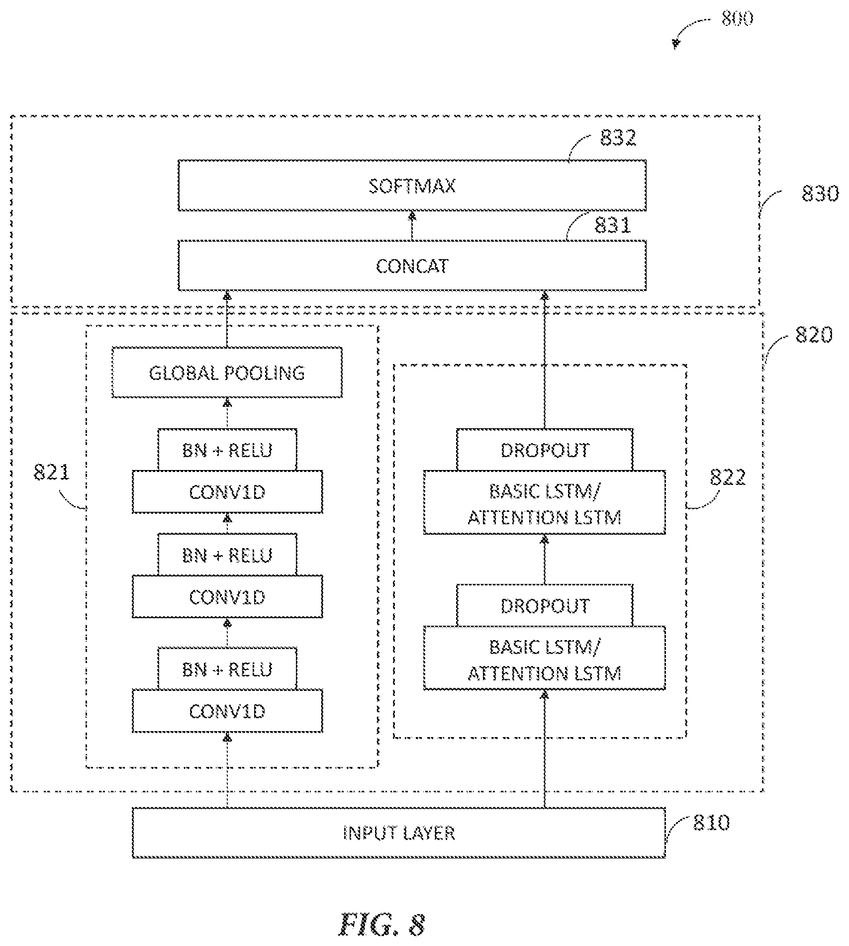 Patent US12377290 Figure 12 – Predictive maintenance of dynamic leaf guide based on deep learning